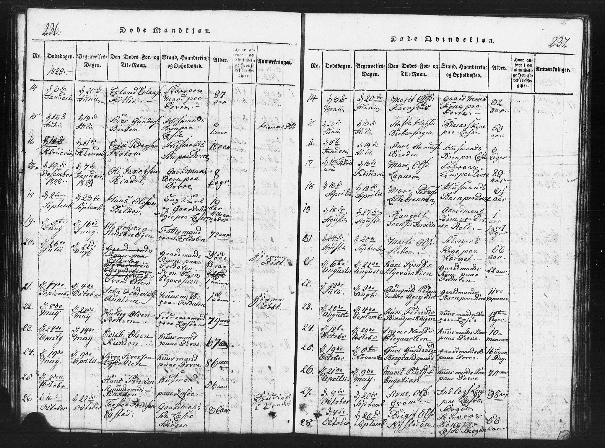 Lesja prestekontor, SAH/PREST-068/H/Ha/Hab/L0001: Parish register (copy) no. 1, 1820-1831, p. 236-237