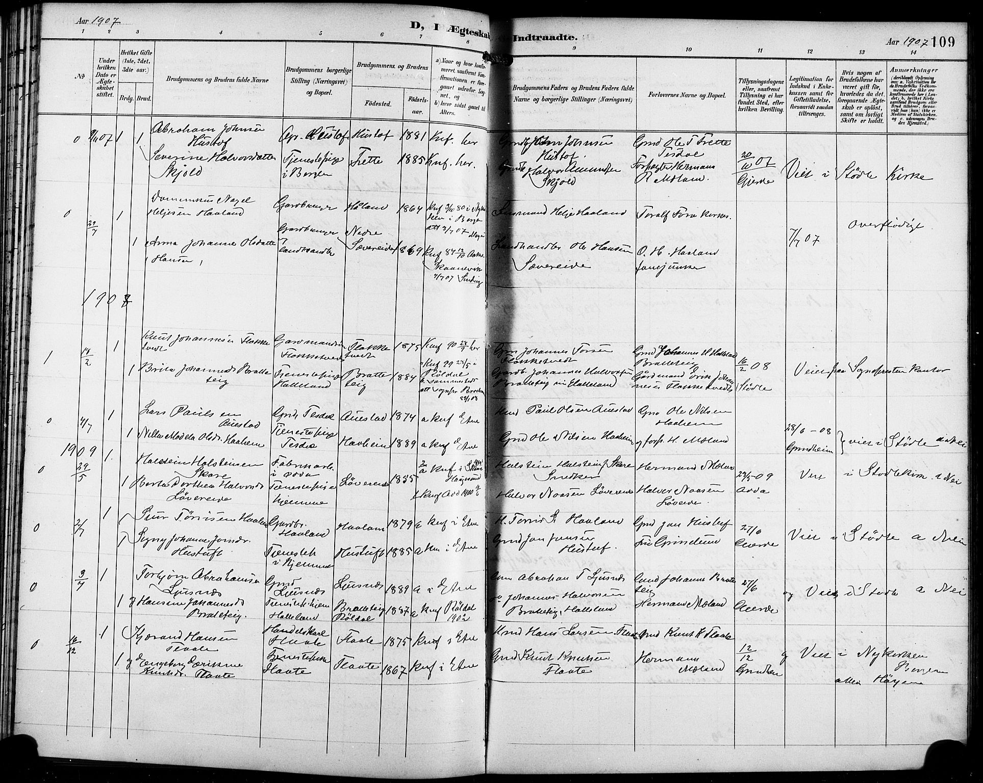 Etne sokneprestembete, SAB/A-75001/H/Hab: Parish register (copy) no. C 5, 1896-1920, p. 109
