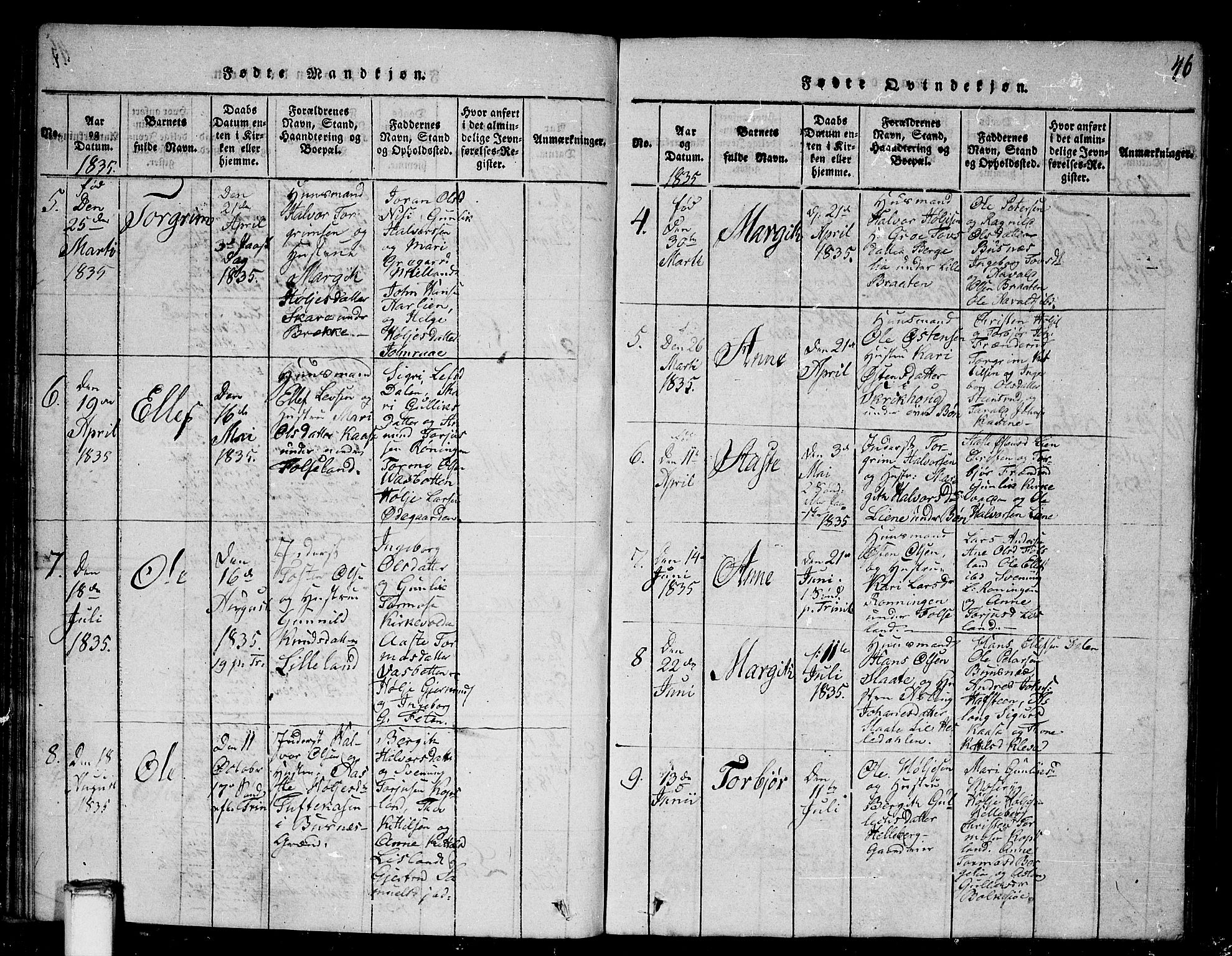 Gransherad kirkebøker, SAKO/A-267/G/Ga/L0001: Parish register (copy) no. I 1, 1815-1842, p. 46