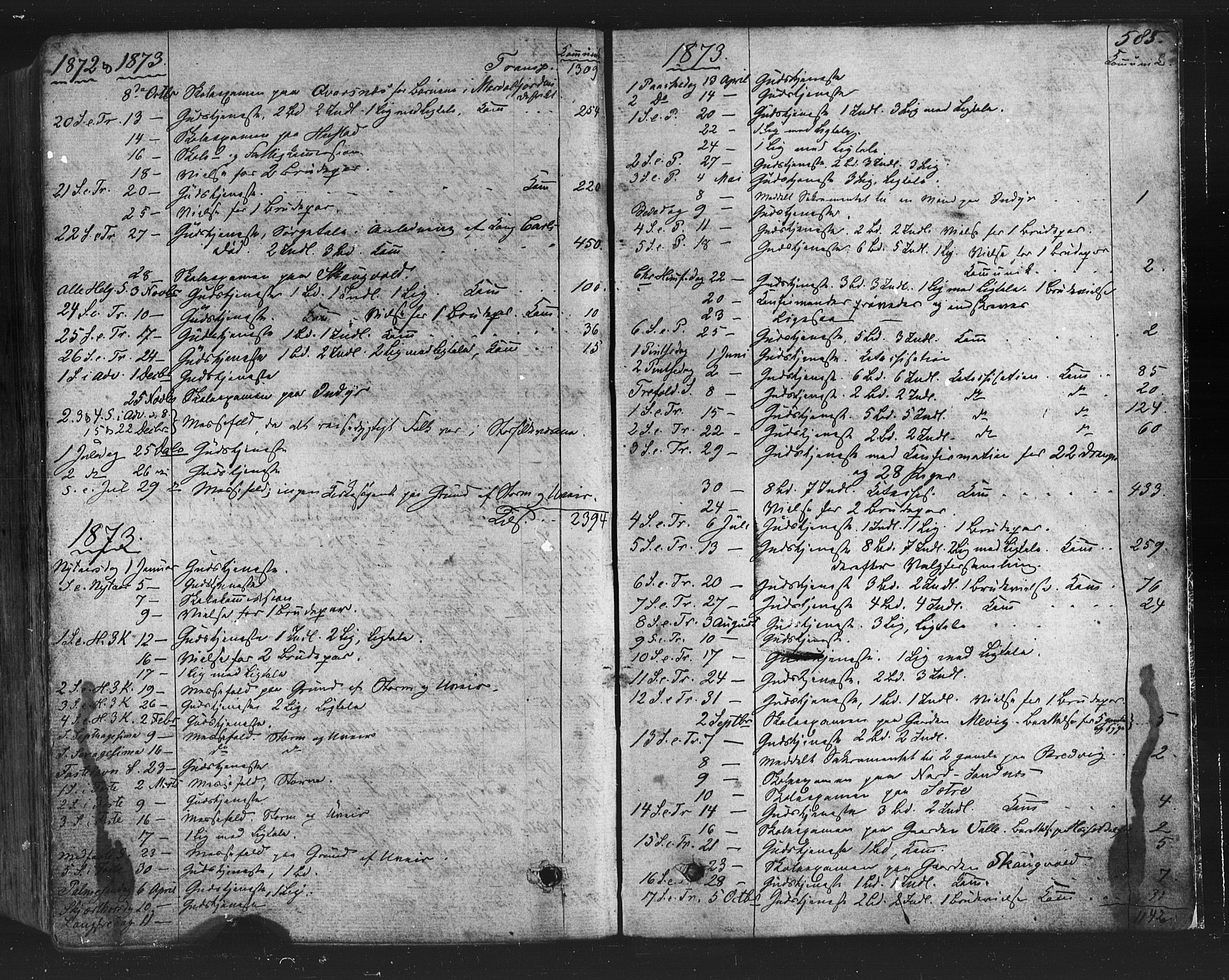 Ministerialprotokoller, klokkerbøker og fødselsregistre - Nordland, SAT/A-1459/805/L0098: Parish register (official) no. 805A05, 1862-1879, p. 585