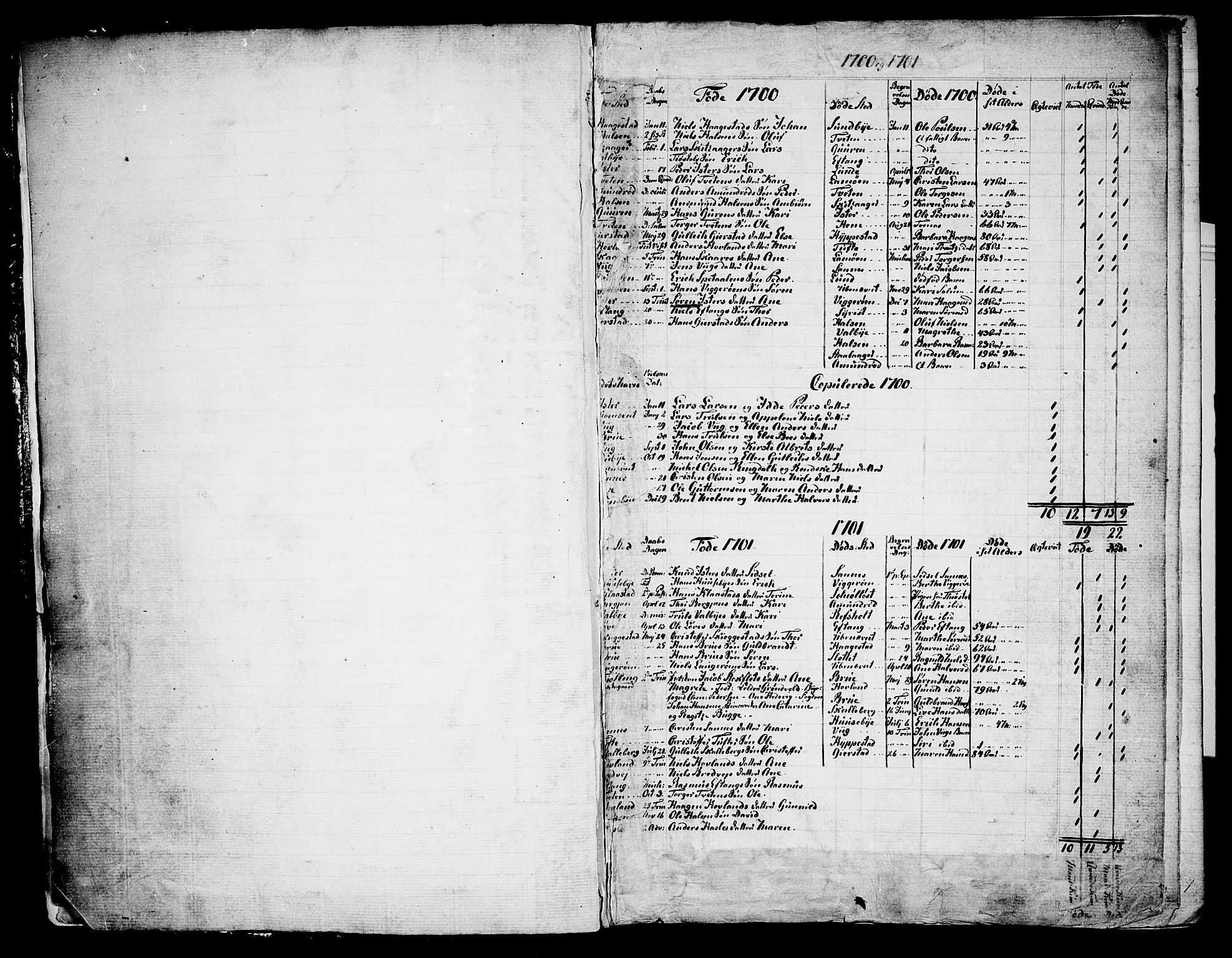 Tjølling sokneprestkontor, SAKO/A-48/A/Aa/L0003: Other parish register no. 1, 1700-1813, p. 0-1