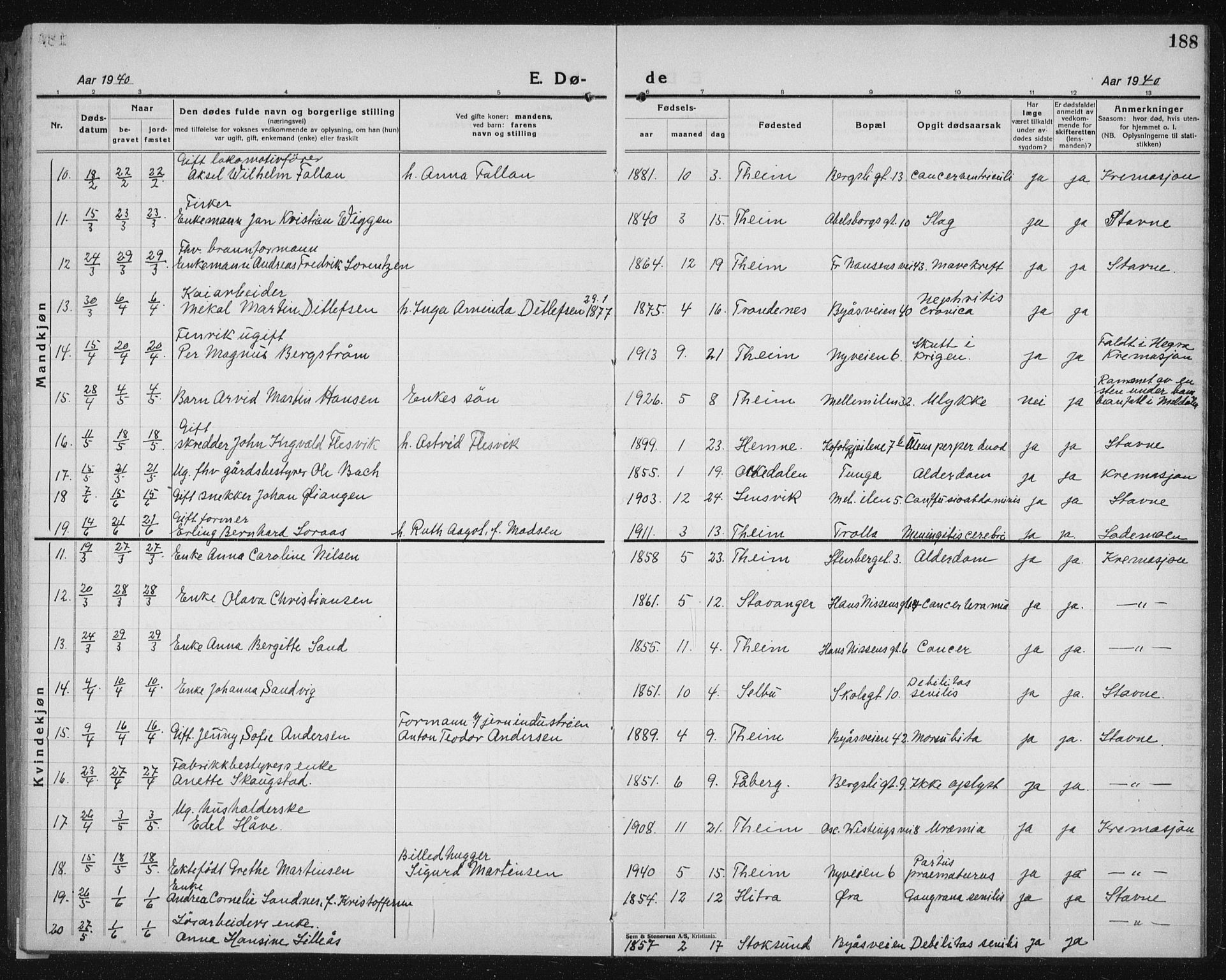 Ministerialprotokoller, klokkerbøker og fødselsregistre - Sør-Trøndelag, SAT/A-1456/603/L0176: Parish register (copy) no. 603C04, 1923-1941, p. 188