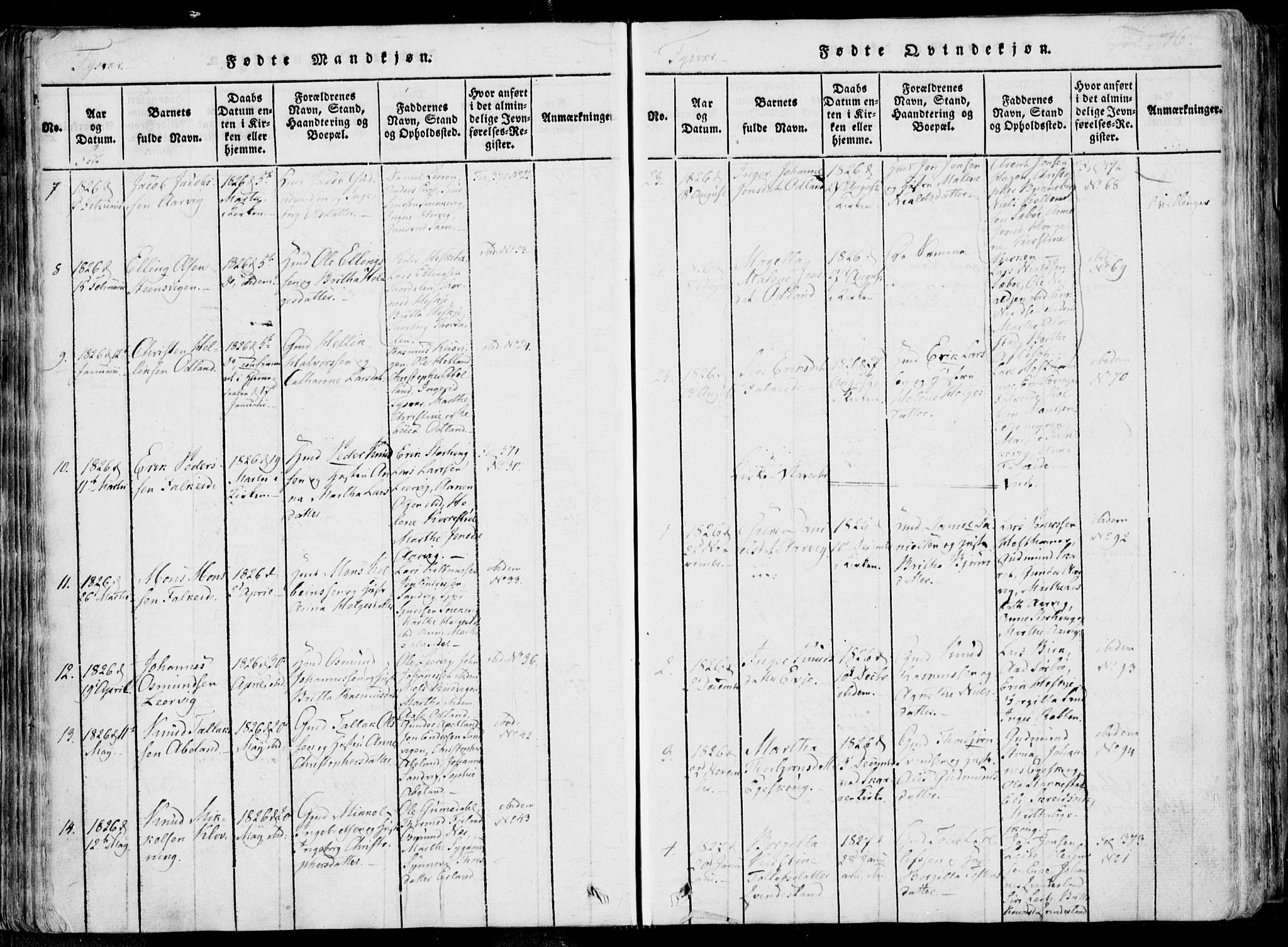 Skjold sokneprestkontor, SAST/A-101847/H/Ha/Haa/L0004: Parish register (official) no. A 4 /1, 1815-1830, p. 76