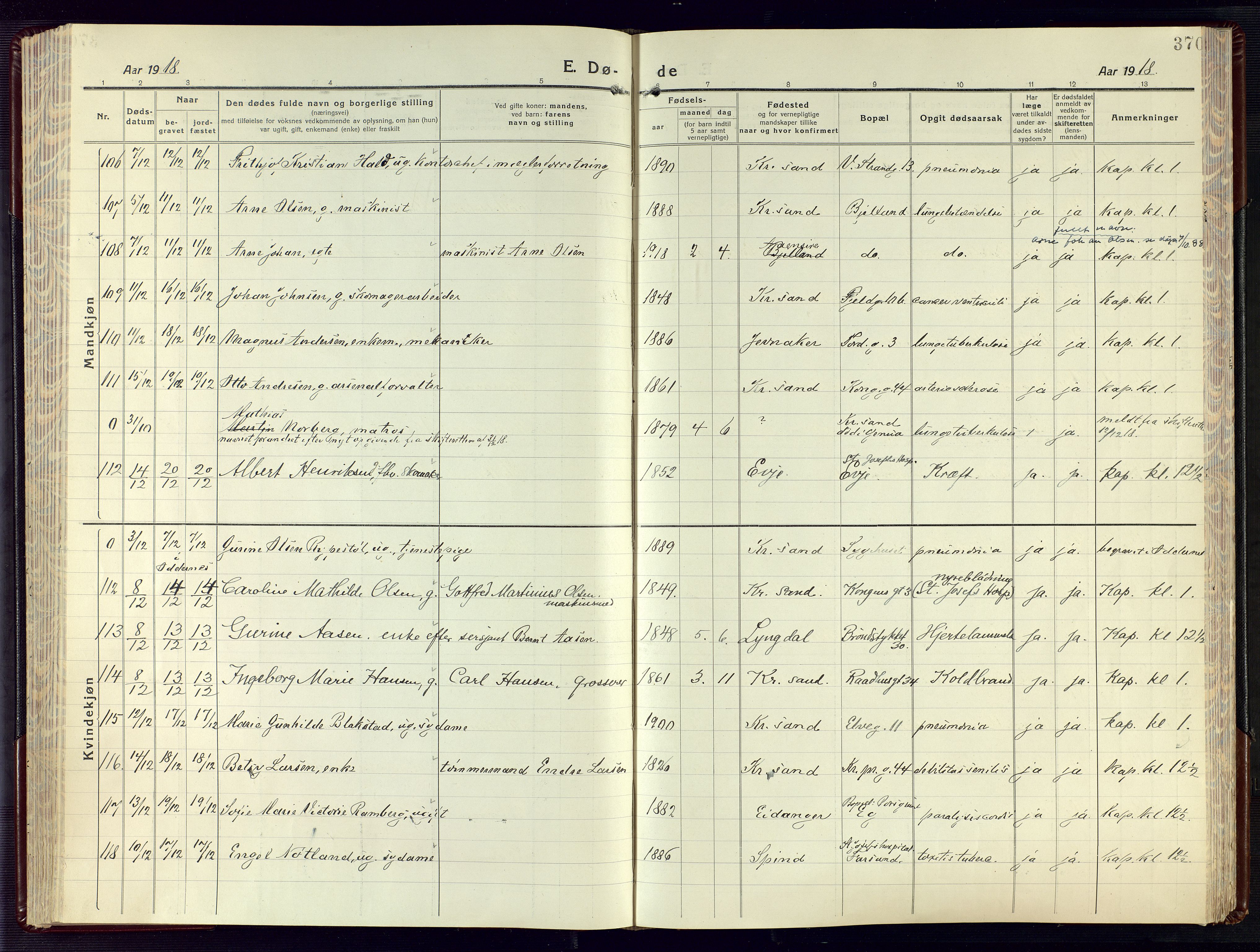 Kristiansand domprosti, AV/SAK-1112-0006/F/Fa/L0028: Parish register (official) no. A 27, 1917-1926, p. 370