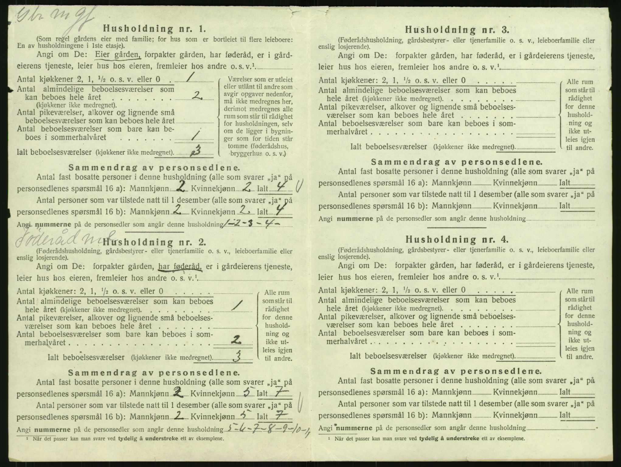 SAT, 1920 census for Kornstad, 1920, p. 32