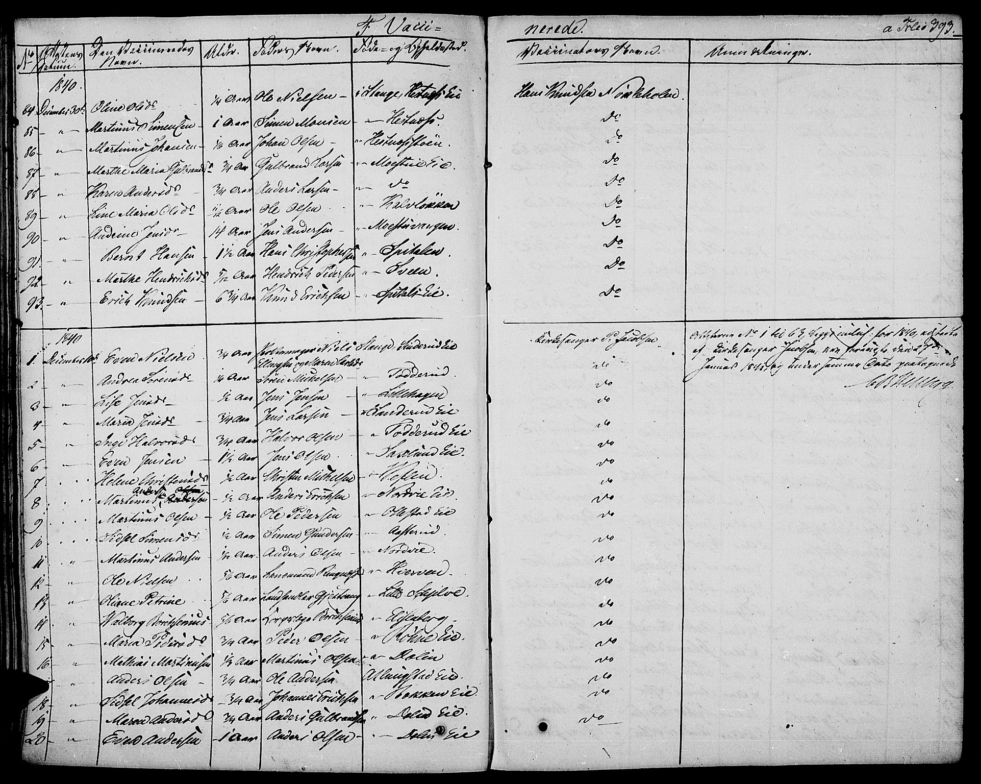 Stange prestekontor, AV/SAH-PREST-002/K/L0009: Parish register (official) no. 9, 1826-1835, p. 393