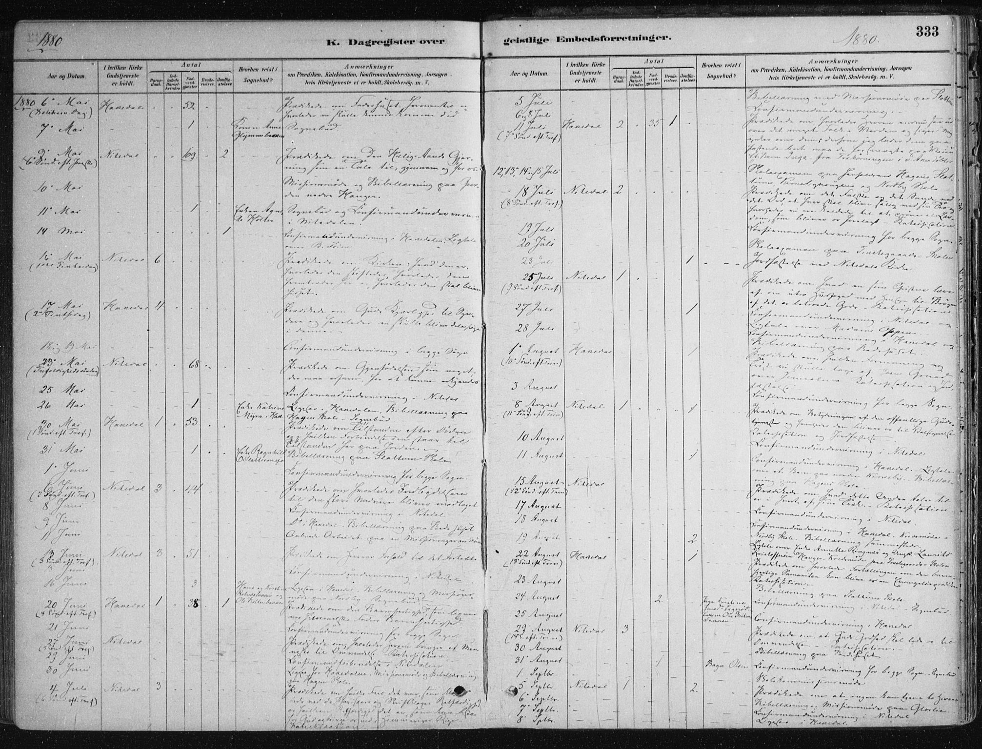 Nittedal prestekontor Kirkebøker, SAO/A-10365a/F/Fa/L0007: Parish register (official) no. I 7, 1879-1901, p. 333