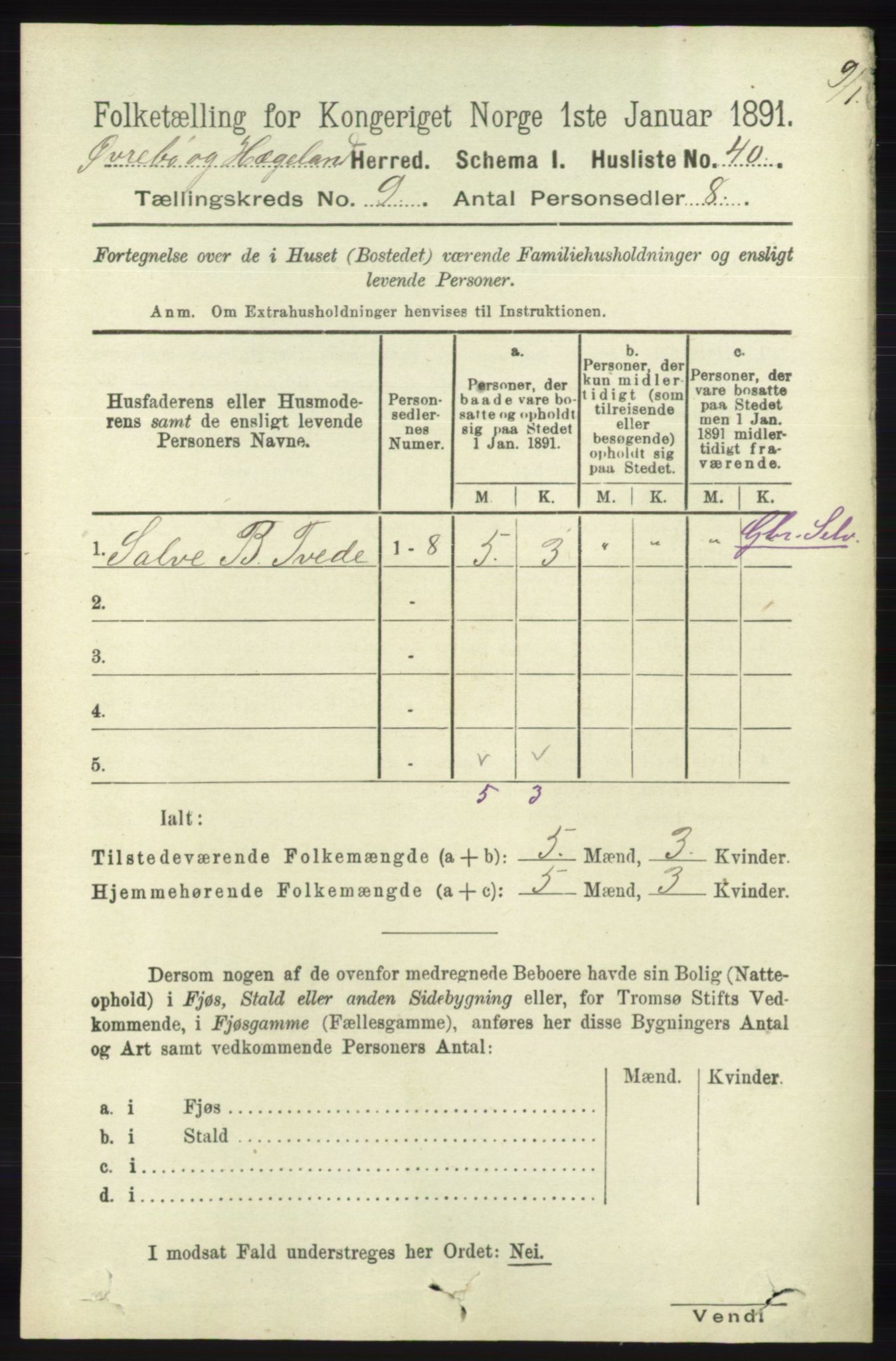 RA, 1891 census for 1016 Øvrebø og Hægeland, 1891, p. 1745