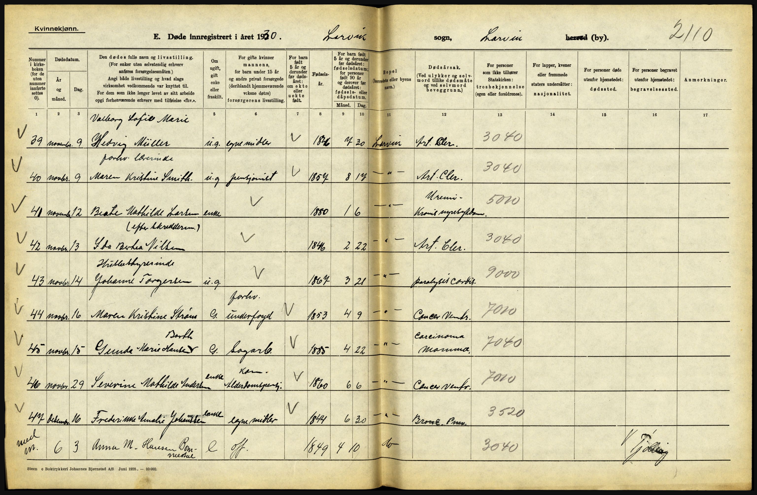 Statistisk sentralbyrå, Sosiodemografiske emner, Befolkning, AV/RA-S-2228/D/Df/Dfc/Dfcj/L0017: Vestfold. Telemark, 1930, p. 208