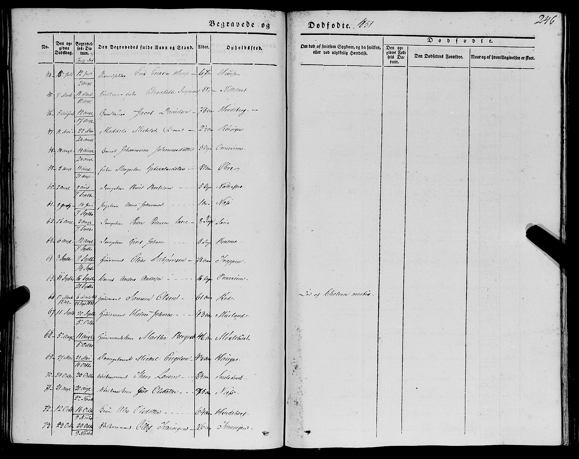 Kvinnherad sokneprestembete, SAB/A-76401/H/Haa: Parish register (official) no. A 7, 1843-1853, p. 246