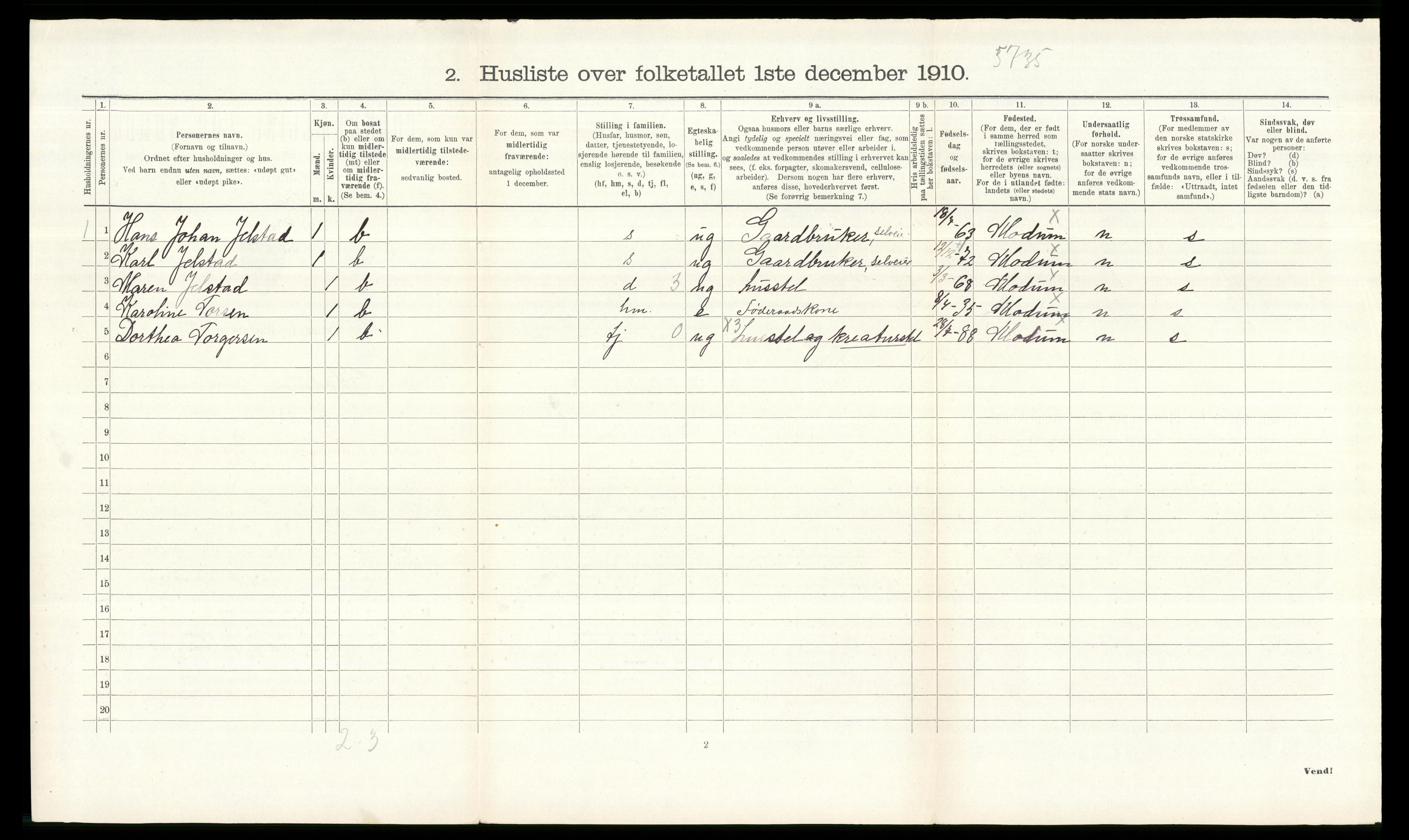 RA, 1910 census for Modum, 1910, p. 1999