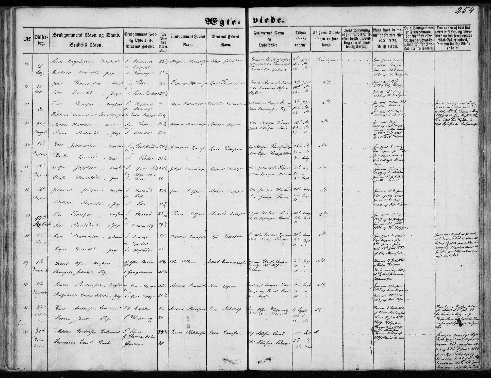 Sund sokneprestembete, AV/SAB-A-99930: Parish register (official) no. A 14, 1850-1866, p. 254