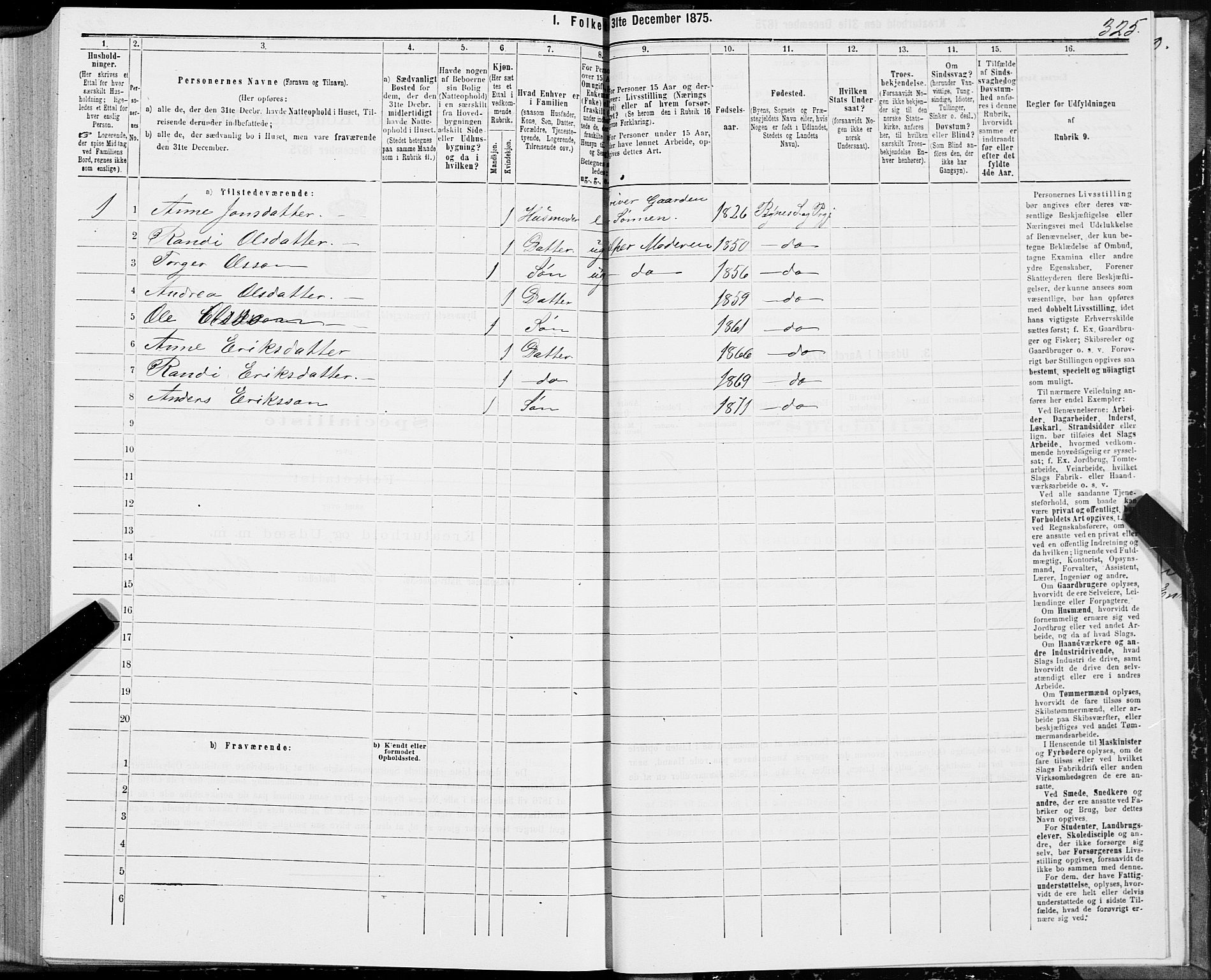 SAT, 1875 census for 1655P Byneset, 1875, p. 2325