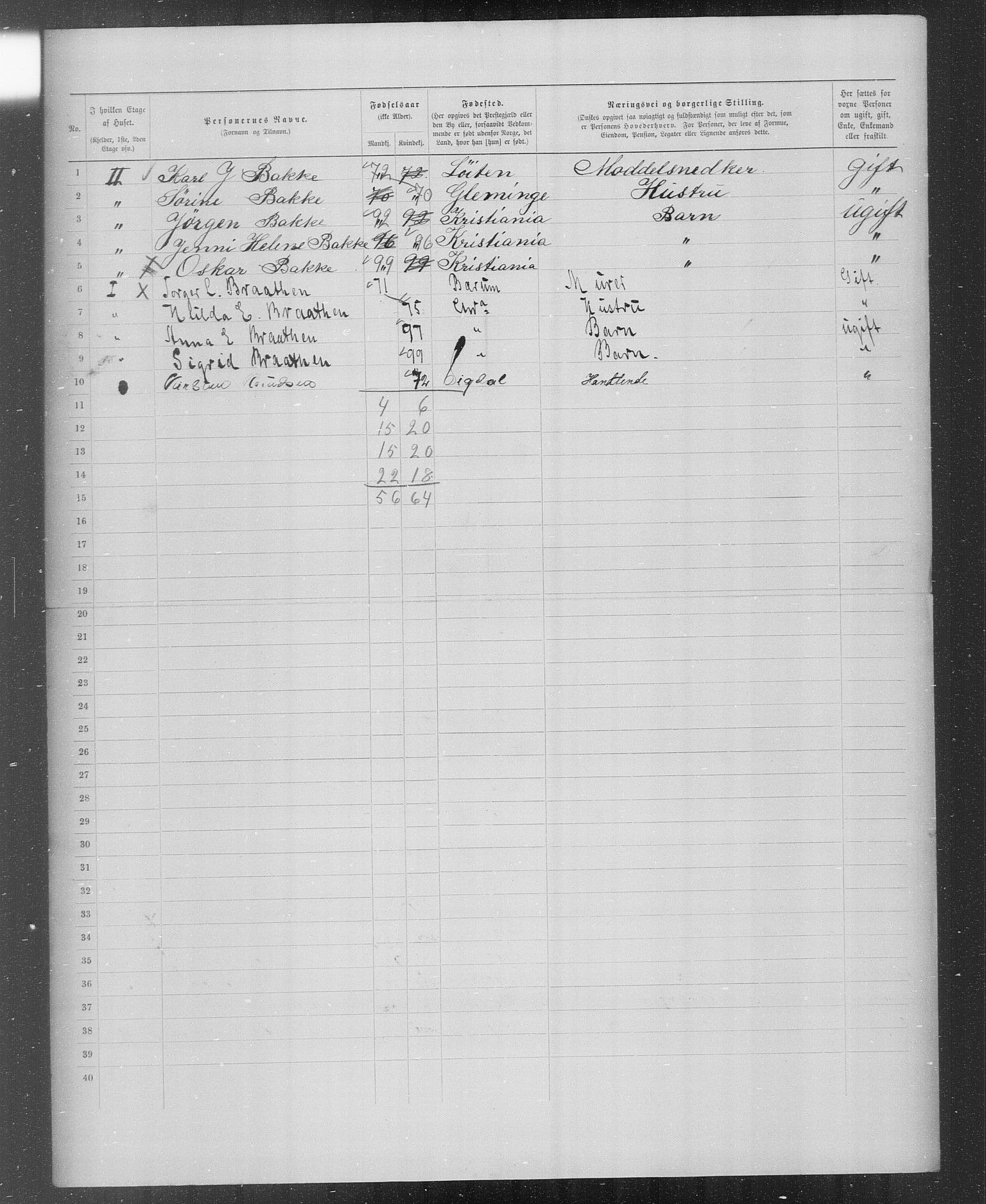 OBA, Municipal Census 1899 for Kristiania, 1899, p. 3086