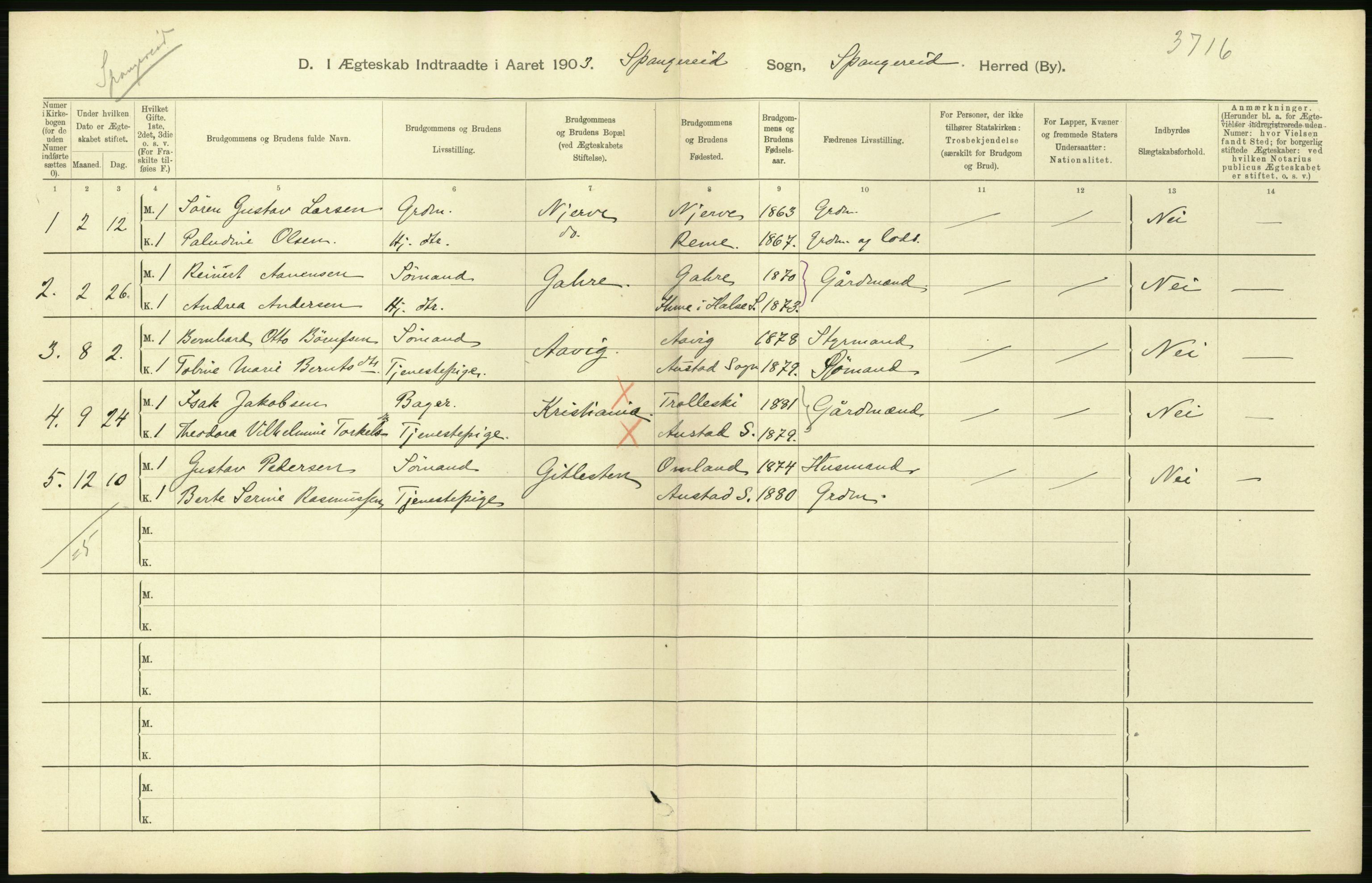 Statistisk sentralbyrå, Sosiodemografiske emner, Befolkning, AV/RA-S-2228/D/Df/Dfa/Dfaa/L0011: Lister og Mandal amt: Fødte, gifte, døde, 1903, p. 306