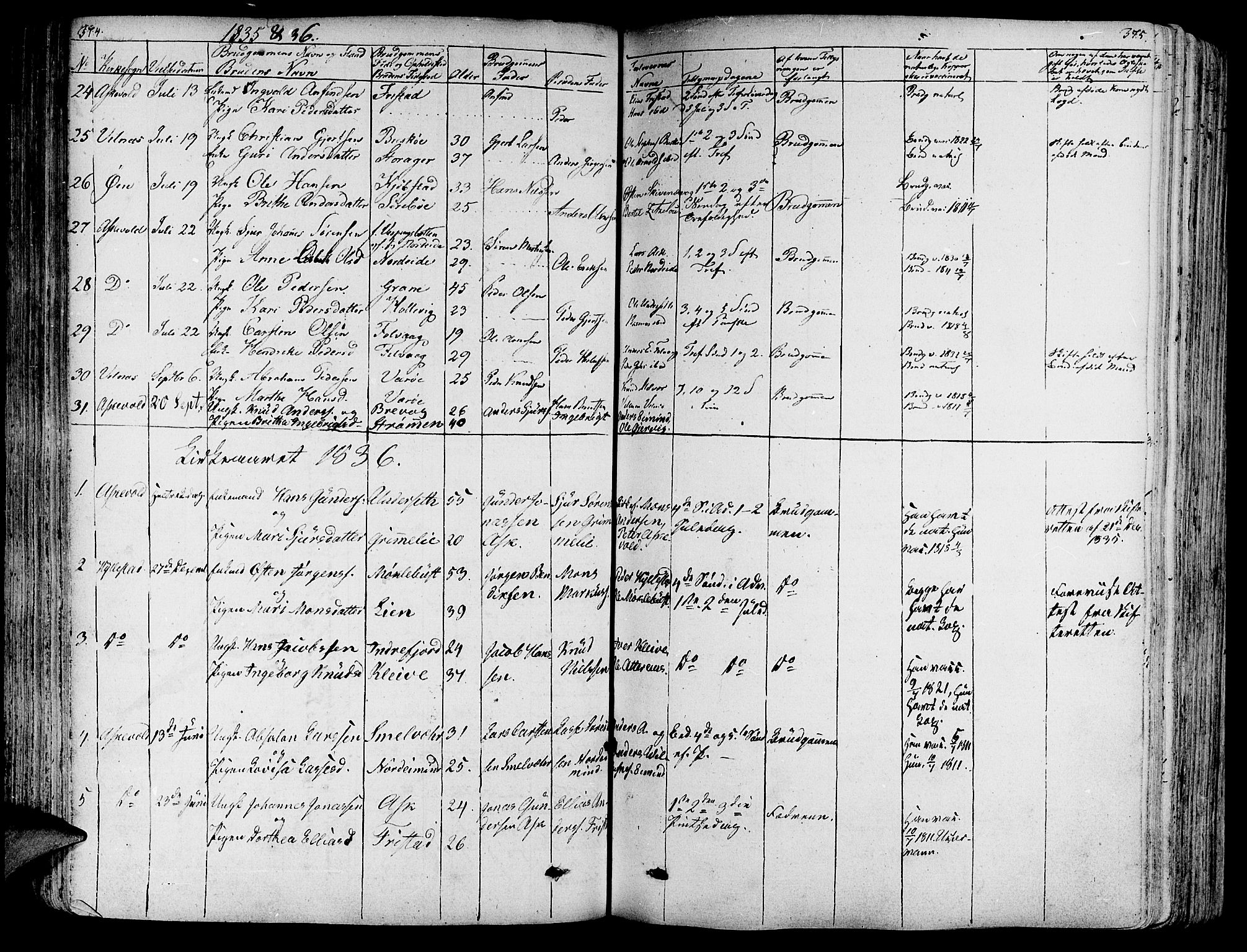 Askvoll sokneprestembete, SAB/A-79501/H/Haa/Haaa/L0010: Parish register (official) no. A 10, 1821-1844, p. 374-375