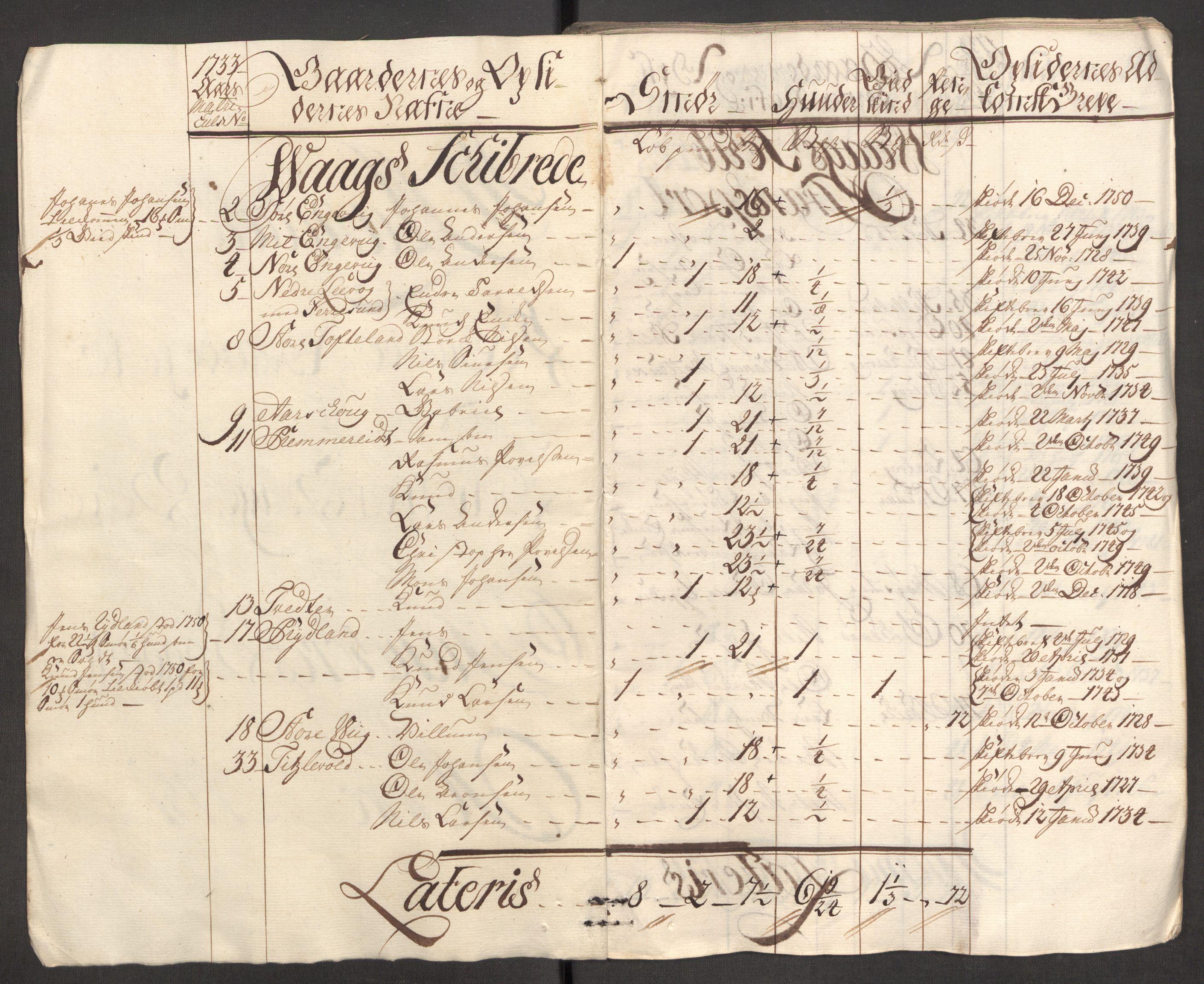 Rentekammeret inntil 1814, Reviderte regnskaper, Fogderegnskap, AV/RA-EA-4092/R48/L3056: Fogderegnskap Sunnhordland og Hardanger, 1751, p. 329