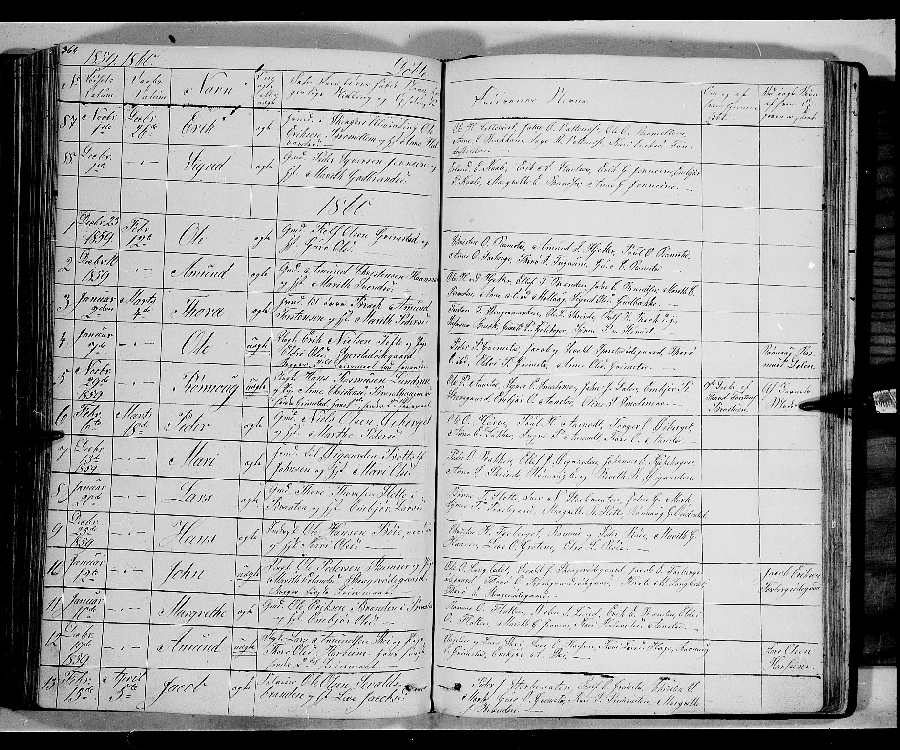 Lom prestekontor, SAH/PREST-070/L/L0004: Parish register (copy) no. 4, 1845-1864, p. 364-365