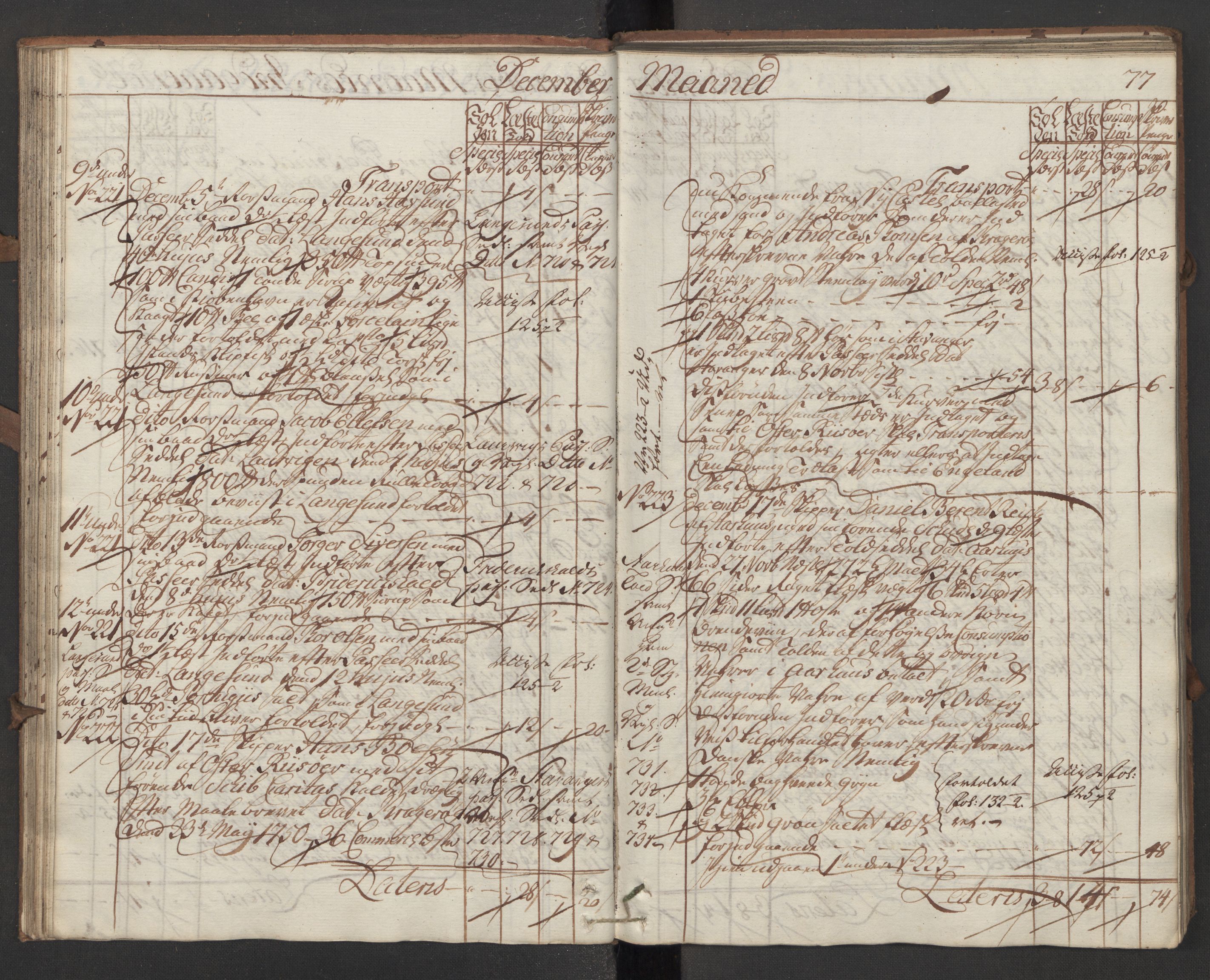 Generaltollkammeret, tollregnskaper, AV/RA-EA-5490/R13/L0028/0001: Tollregnskaper Kragerø / Inngående hovedtollbok, 1760, p. 76b-77a