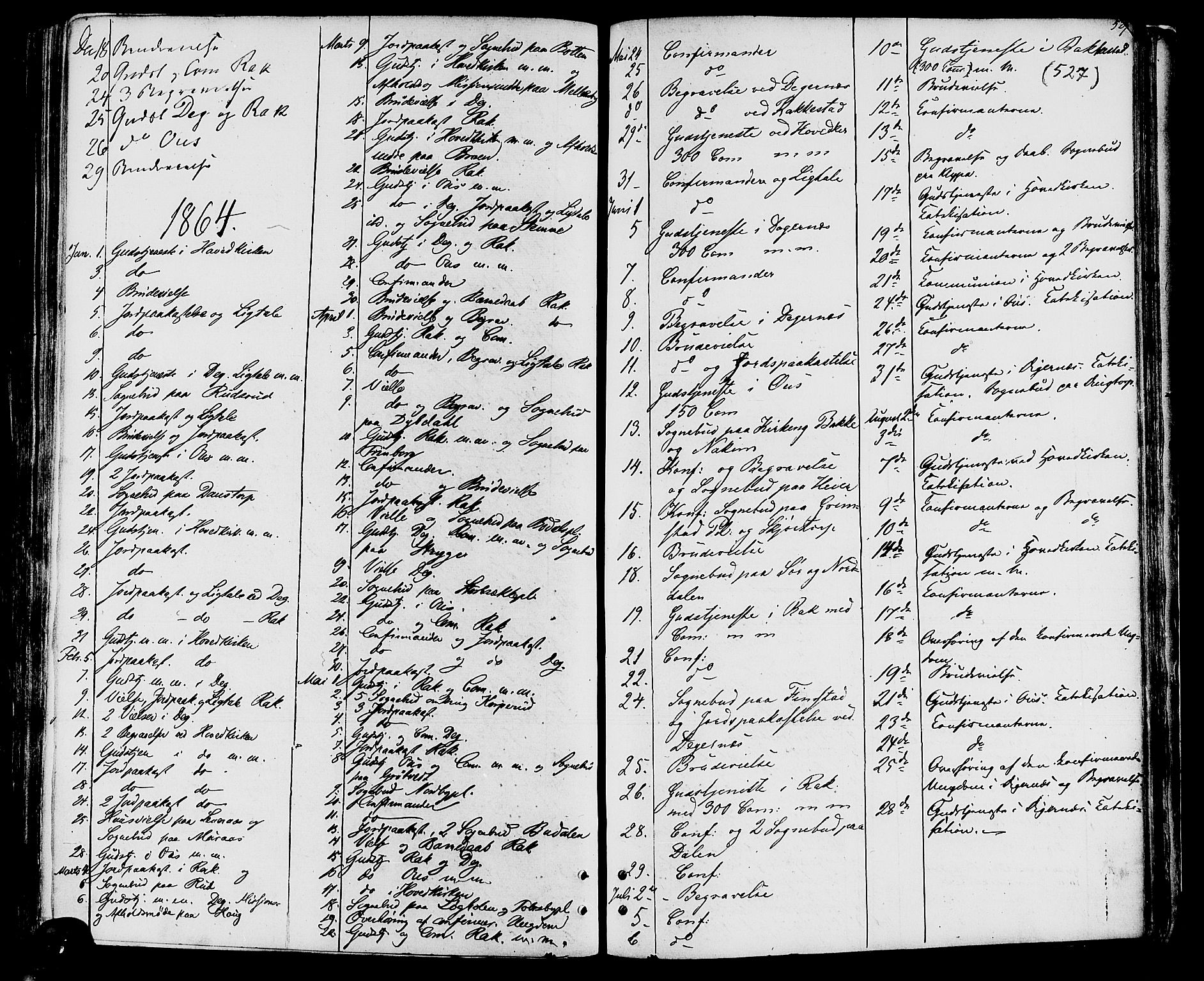 Rakkestad prestekontor Kirkebøker, SAO/A-2008/F/Fa/L0011: Parish register (official) no. I 11, 1862-1877, p. 527