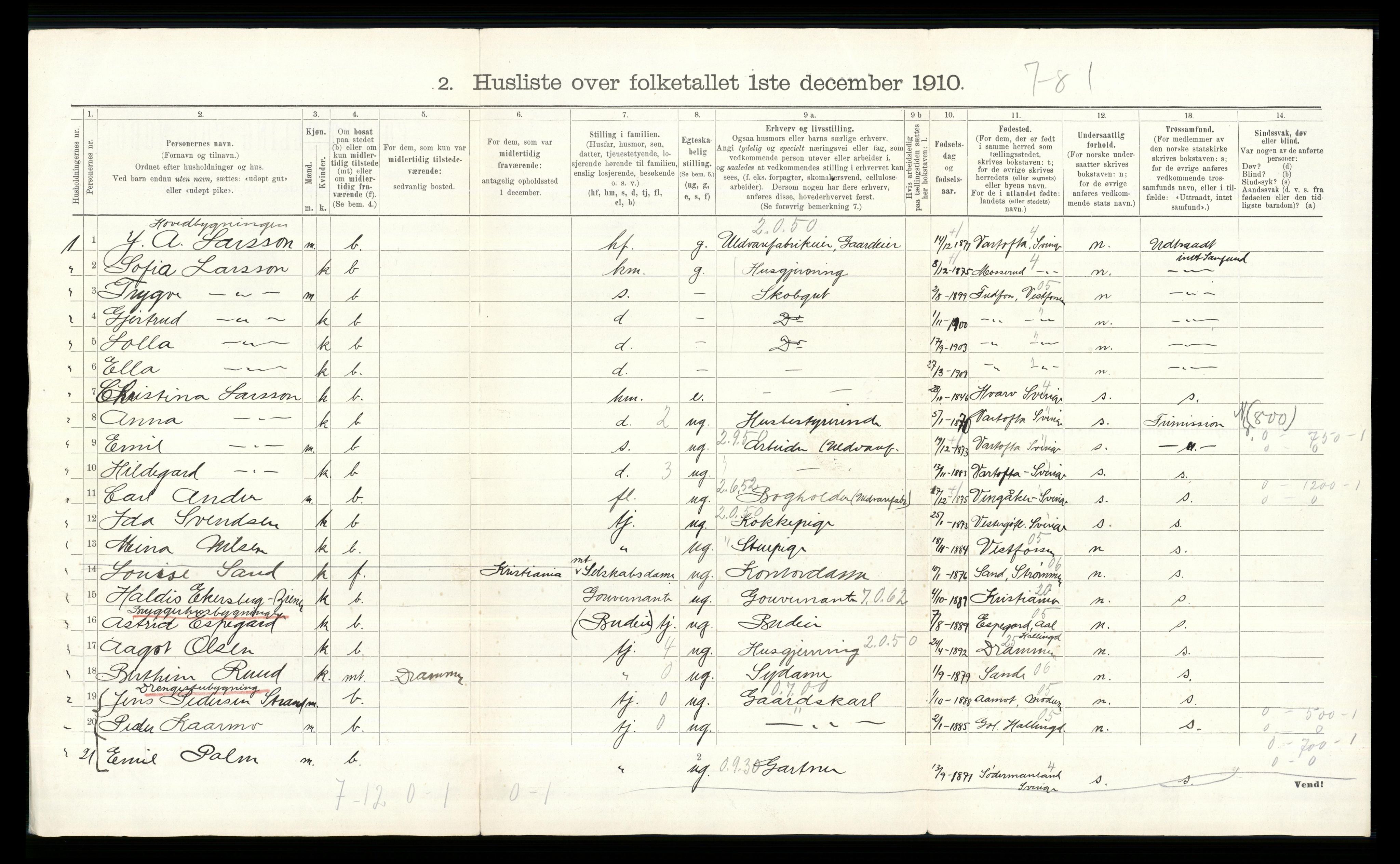 RA, 1910 census for Øvre Eiker, 1910, p. 362