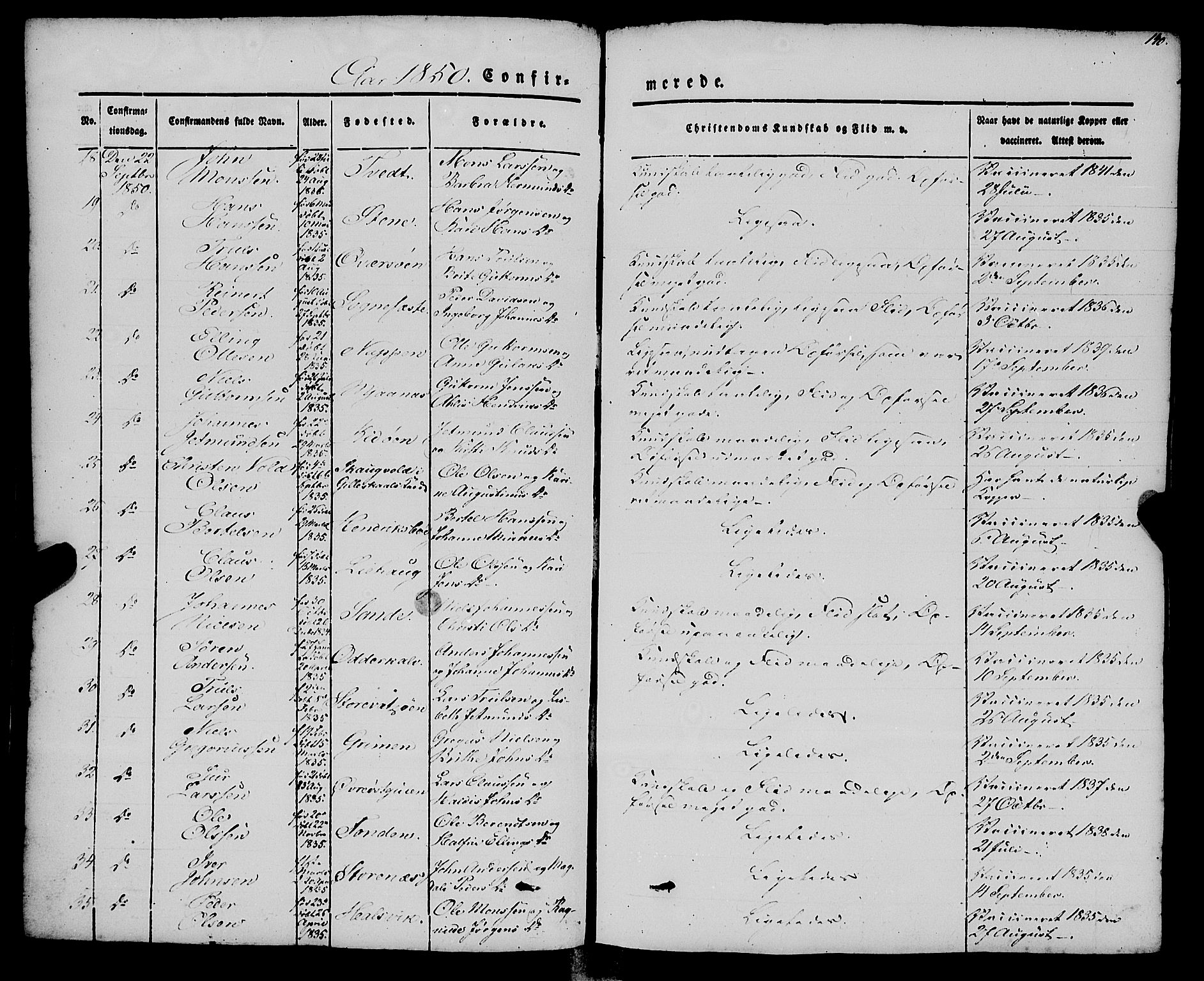 Gulen sokneprestembete, AV/SAB-A-80201/H/Haa/Haaa/L0021: Parish register (official) no. A 21, 1848-1858, p. 140