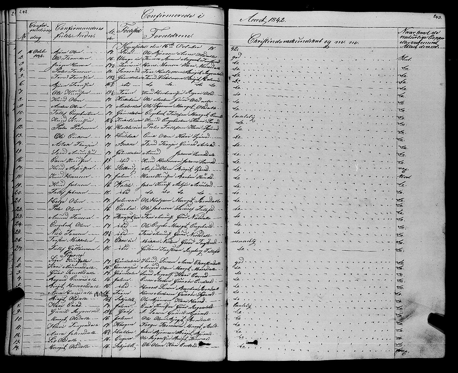 Gol kirkebøker, SAKO/A-226/F/Fa/L0002: Parish register (official) no. I 2, 1837-1863, p. 242-243