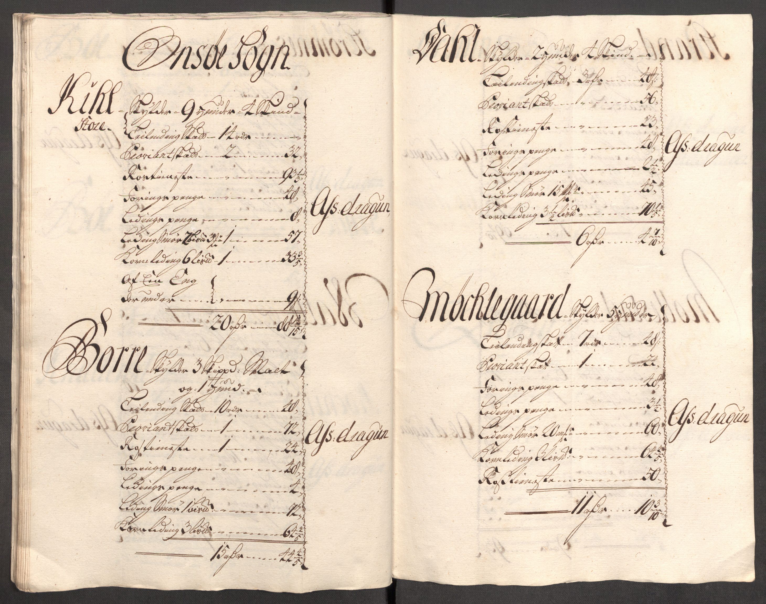 Rentekammeret inntil 1814, Reviderte regnskaper, Fogderegnskap, AV/RA-EA-4092/R04/L0140: Fogderegnskap Moss, Onsøy, Tune, Veme og Åbygge, 1715-1716, p. 149