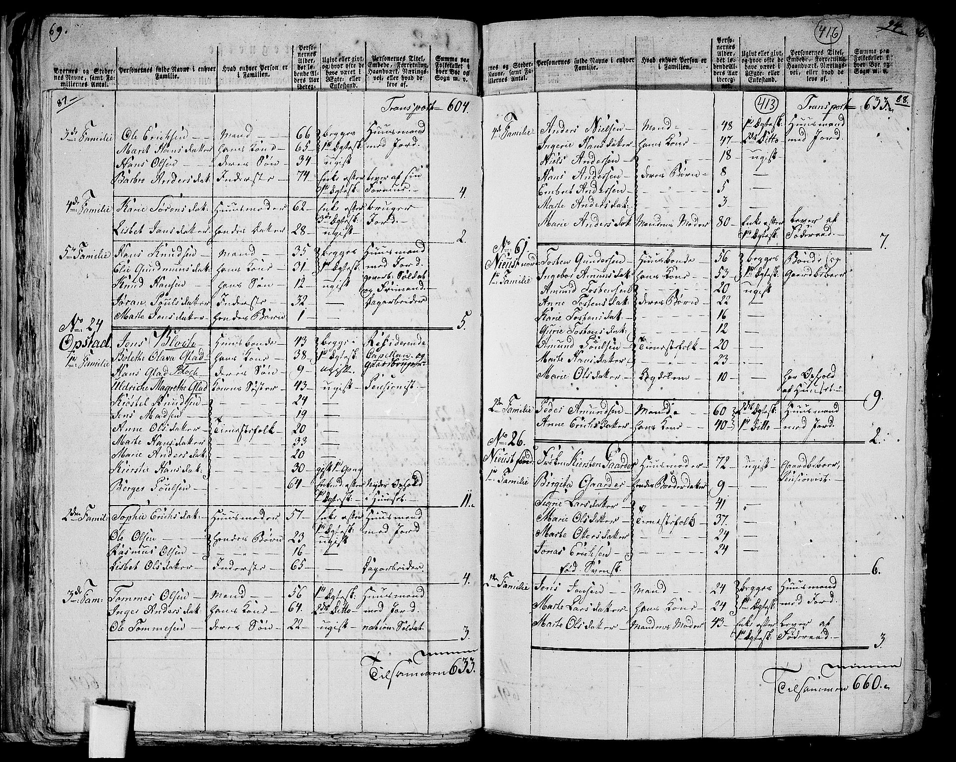 RA, 1801 census for 0419P Strøm, 1801, p. 412b-413a