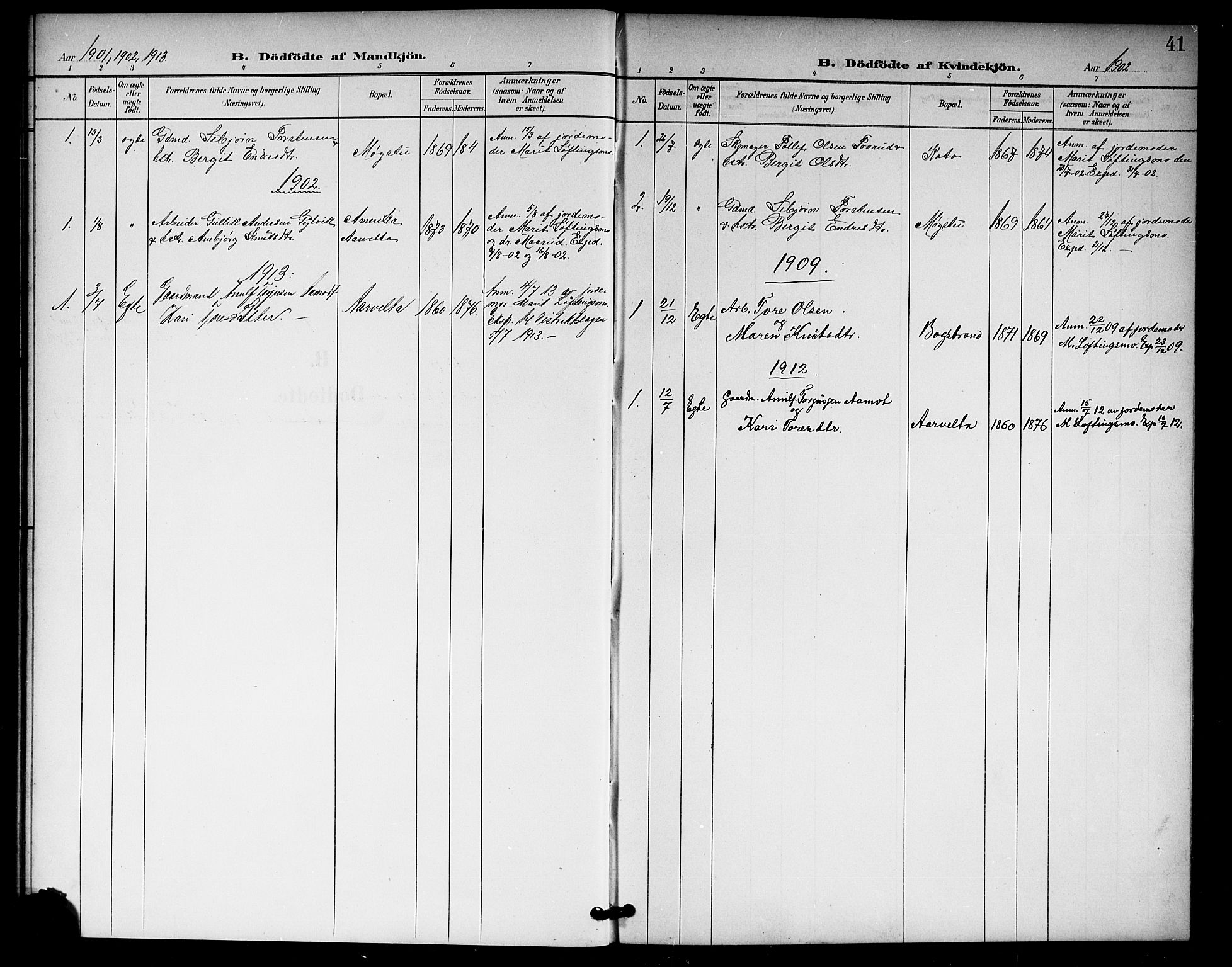 Rollag kirkebøker, SAKO/A-240/G/Gb/L0003: Parish register (copy) no. II 3, 1897-1919, p. 41