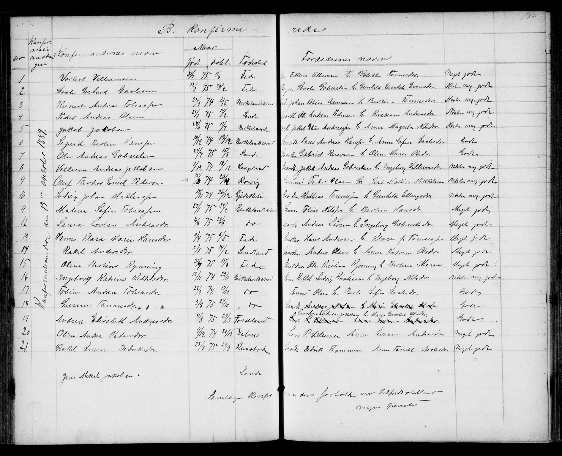 Kvinesdal sokneprestkontor, SAK/1111-0026/F/Fb/Fba/L0003: Parish register (copy) no. B 3, 1858-1893, p. 142