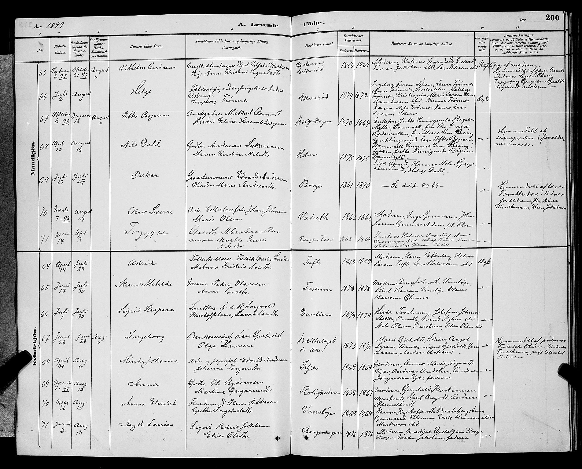 Gjerpen kirkebøker, AV/SAKO-A-265/G/Ga/L0002: Parish register (copy) no. I 2, 1883-1900, p. 200