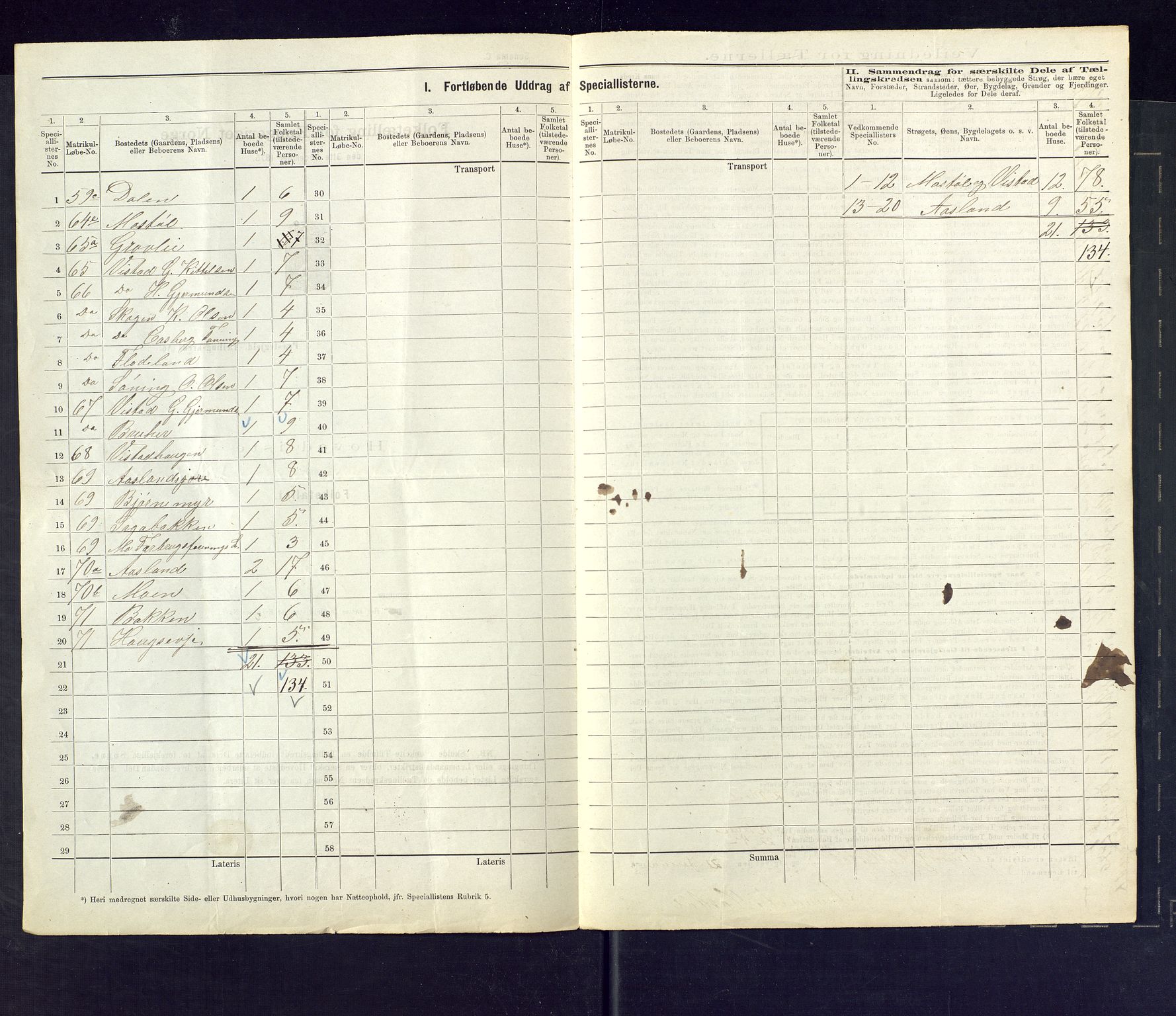 SAKO, 1875 census for 0832P Mo, 1875, p. 15