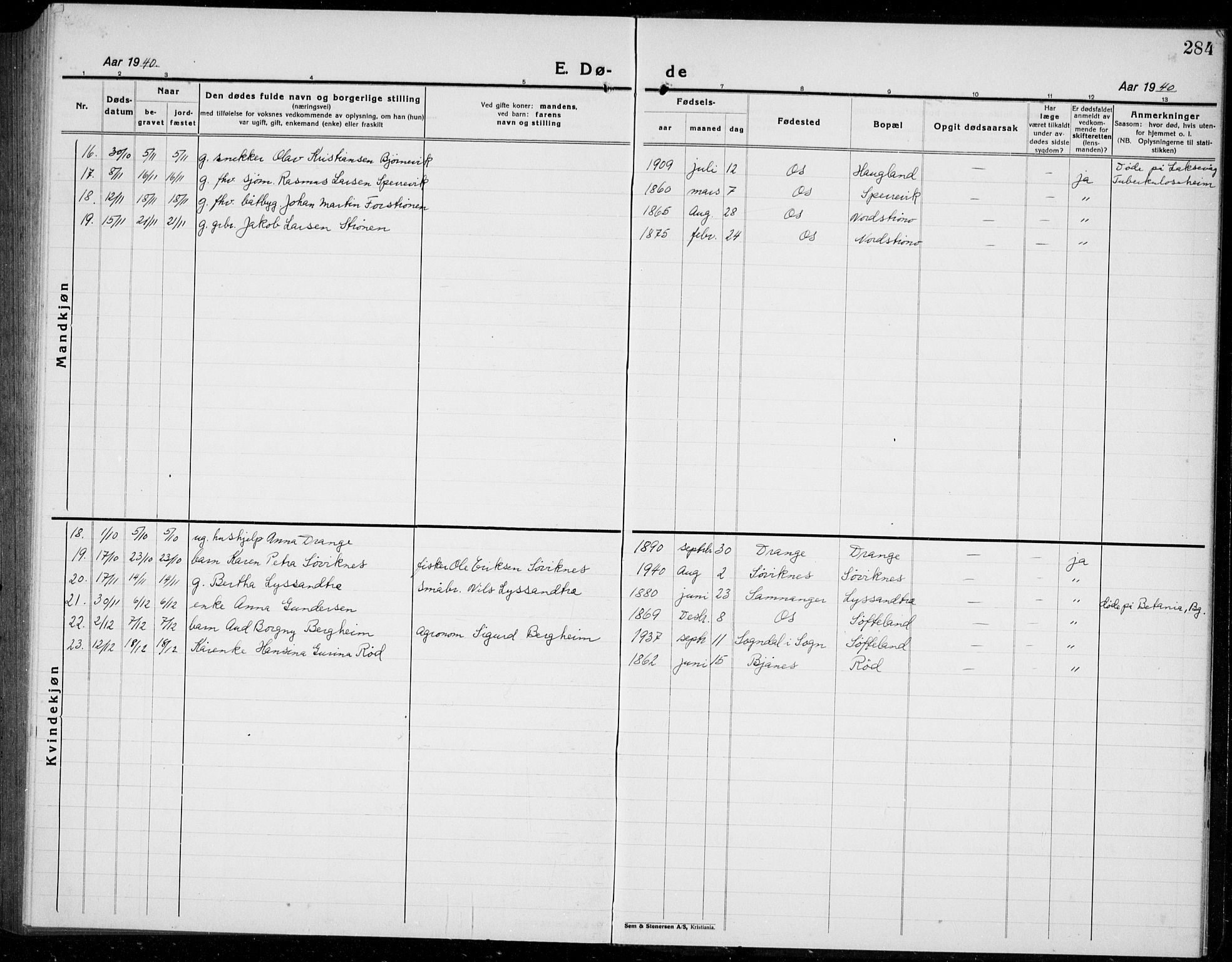 Os sokneprestembete, SAB/A-99929: Parish register (copy) no. A 5, 1923-1941, p. 284