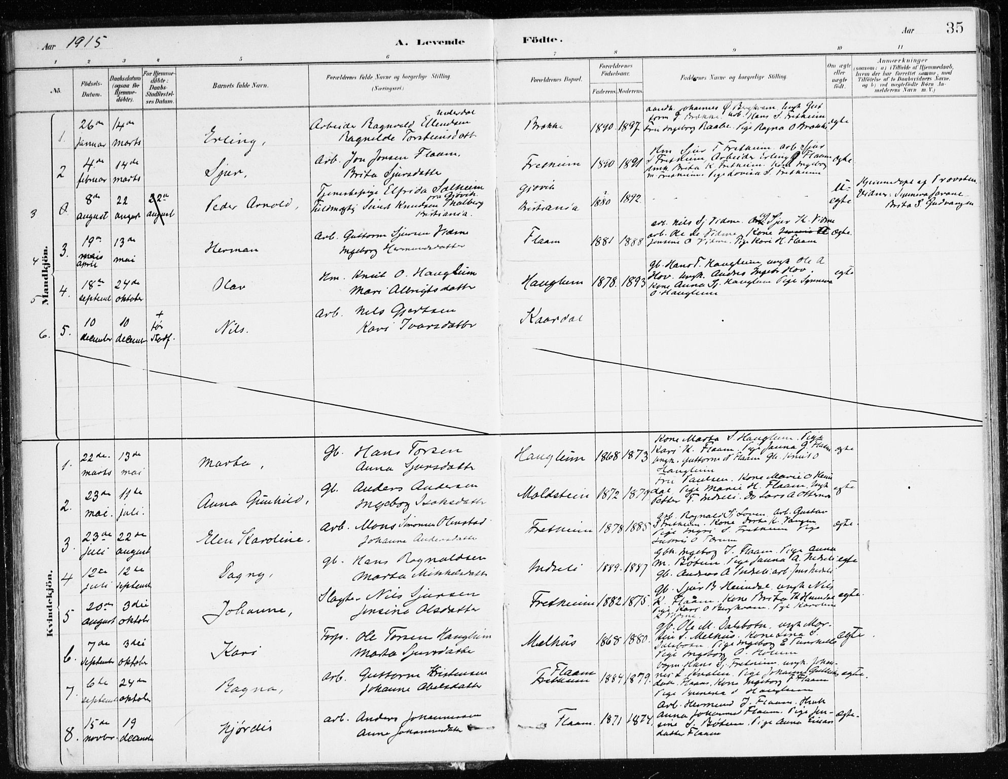Aurland sokneprestembete, SAB/A-99937/H/Ha/Hac/L0001: Parish register (official) no. C 1, 1880-1921, p. 35