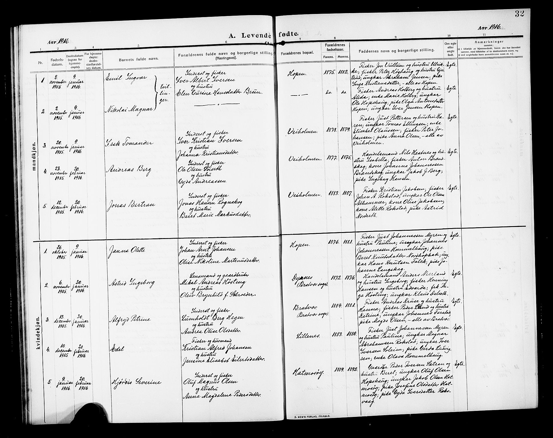 Ministerialprotokoller, klokkerbøker og fødselsregistre - Møre og Romsdal, SAT/A-1454/583/L0956: Parish register (copy) no. 583C01, 1909-1925, p. 32