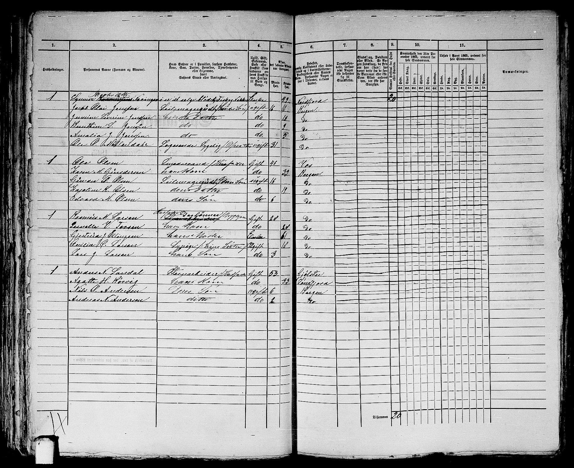 RA, 1865 census for Bergen, 1865, p. 3718