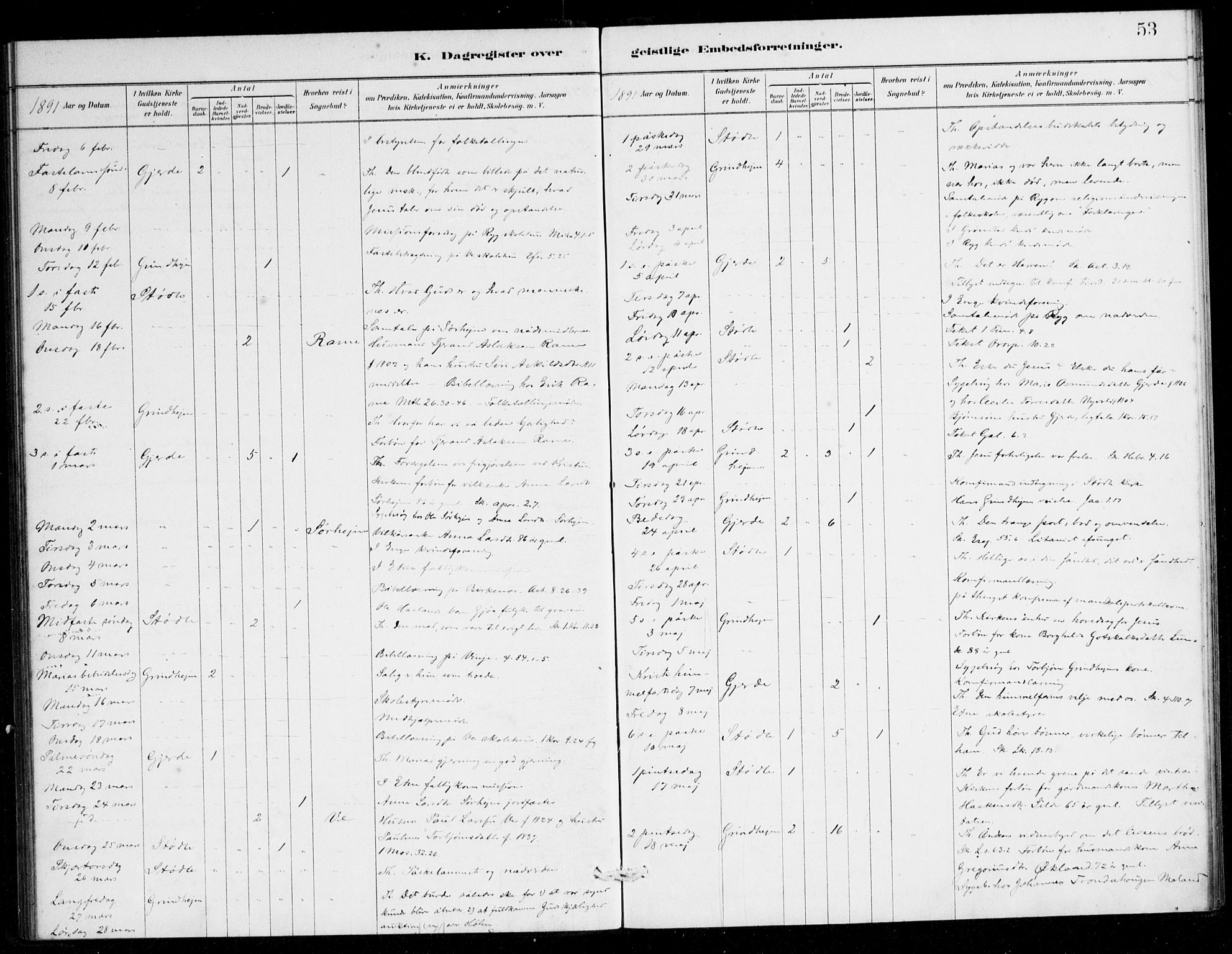 Etne sokneprestembete, AV/SAB-A-75001/H/Haa: Parish register (official) no. E 1, 1879-1905, p. 53