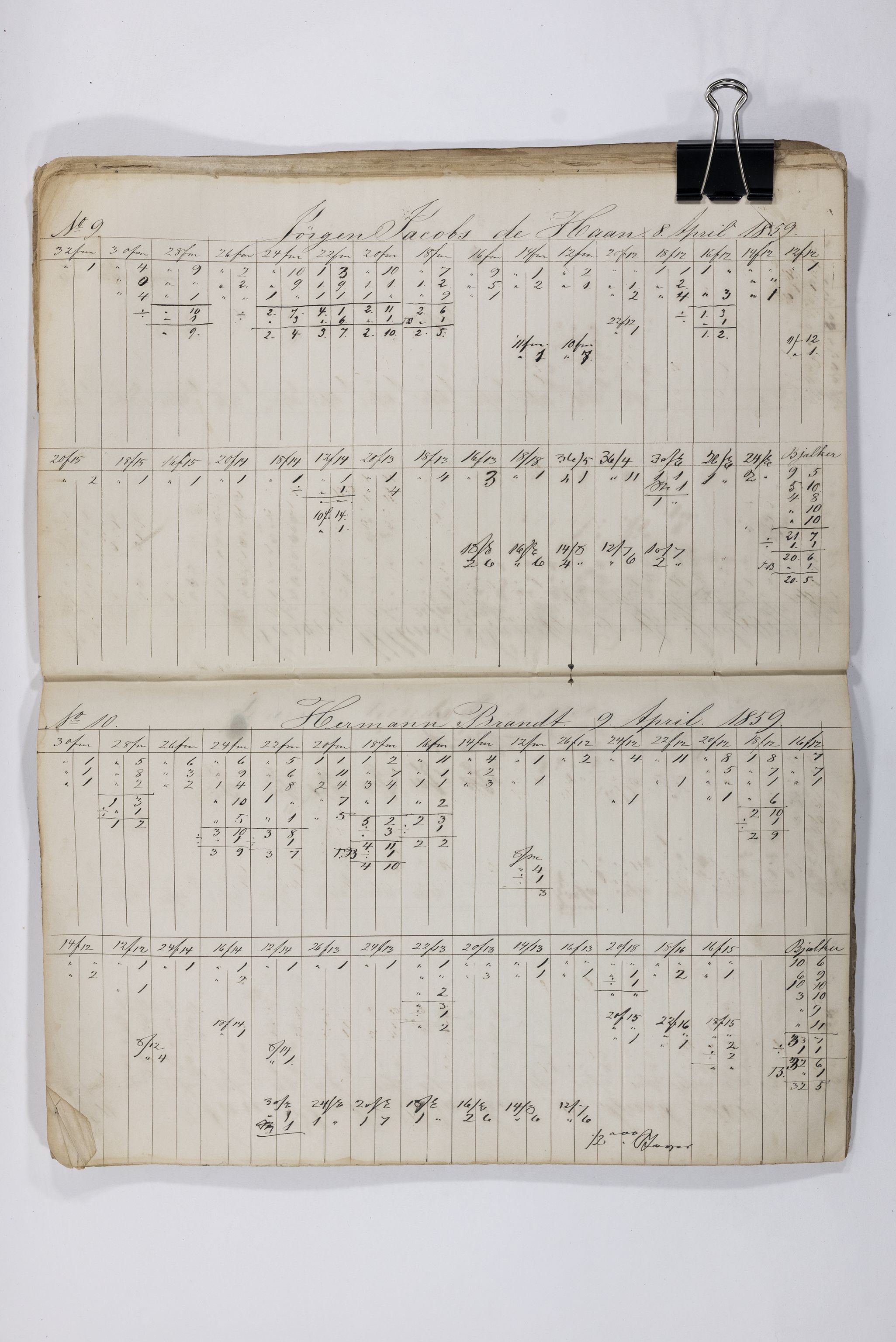 Blehr/ Kjellestad, TEMU/TGM-A-1212/E/Eb/L0008: Ladnings Liste, 1857-1859, p. 70