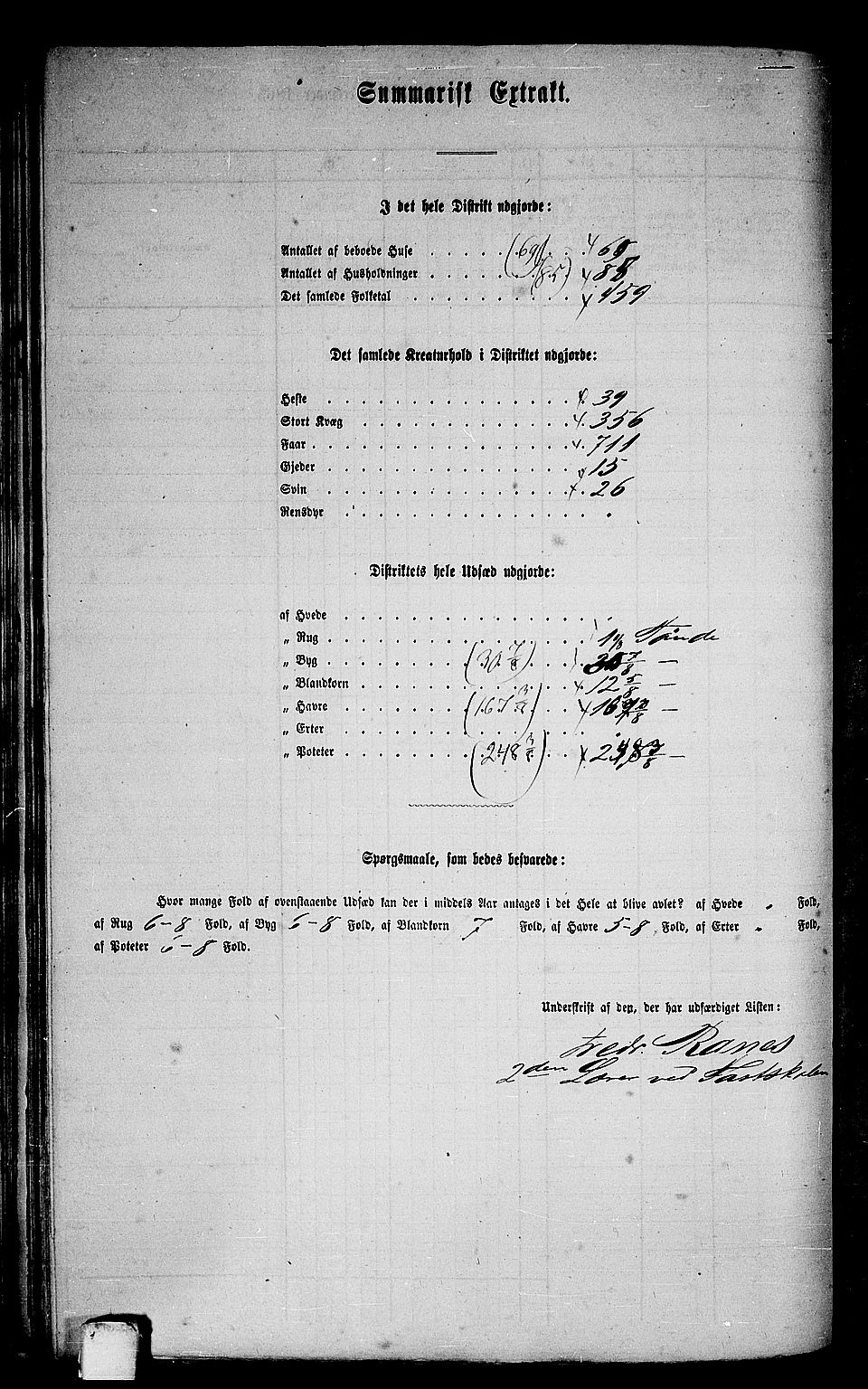 RA, 1865 census for Surnadal, 1865, p. 128