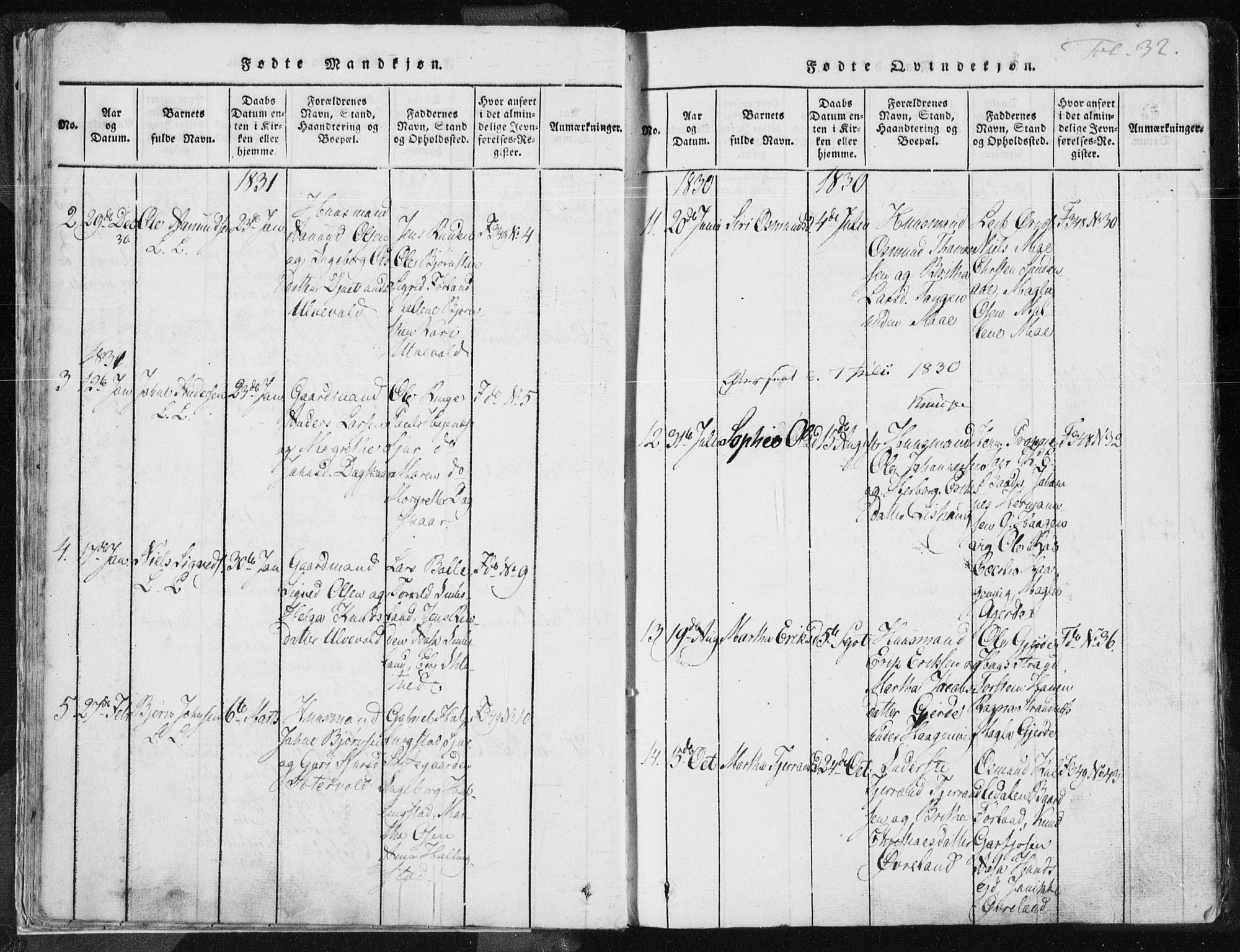 Vikedal sokneprestkontor, AV/SAST-A-101840/01/IV: Parish register (official) no. A 3, 1817-1850, p. 32