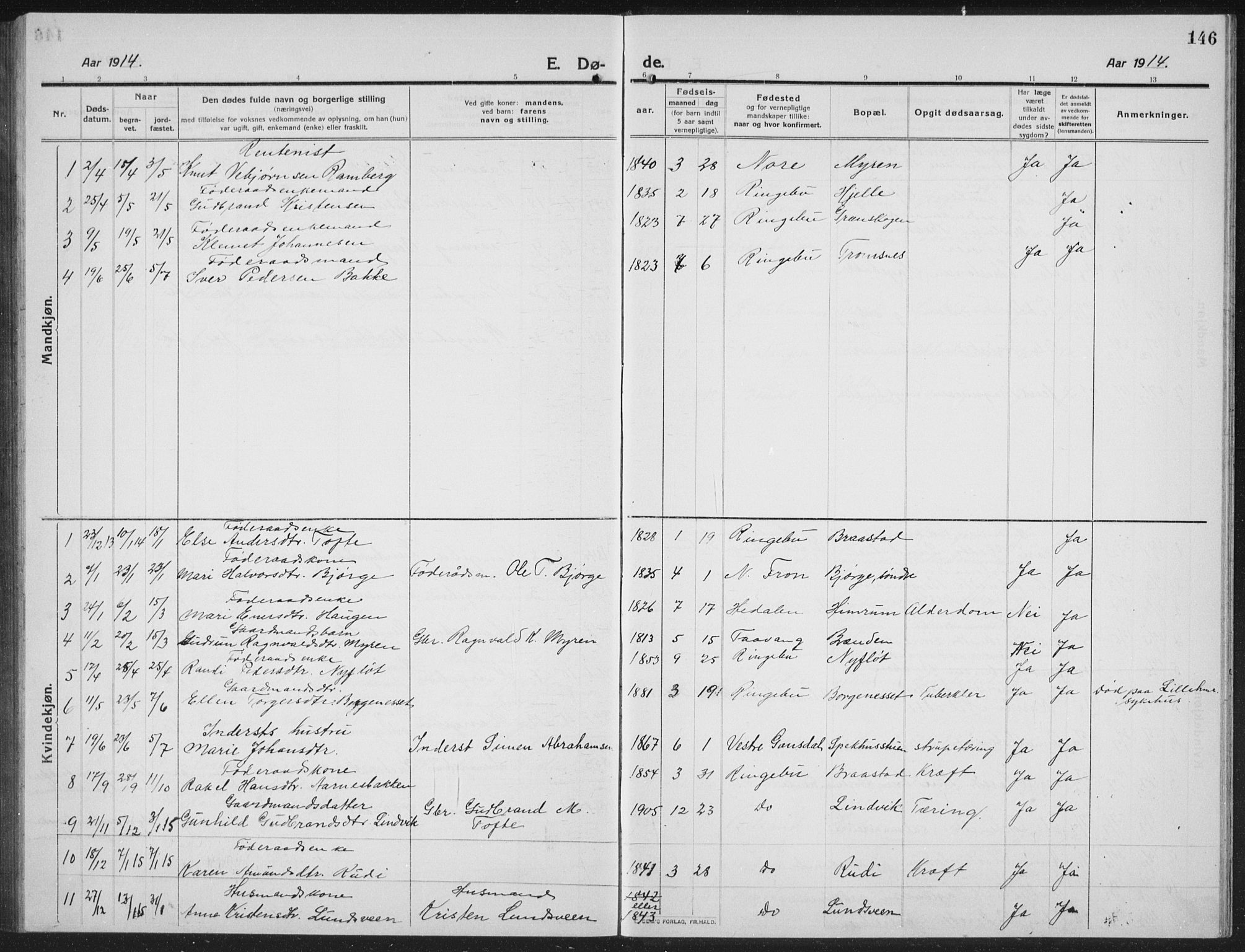 Ringebu prestekontor, AV/SAH-PREST-082/H/Ha/Hab/L0010: Parish register (copy) no. 10, 1911-1934, p. 146