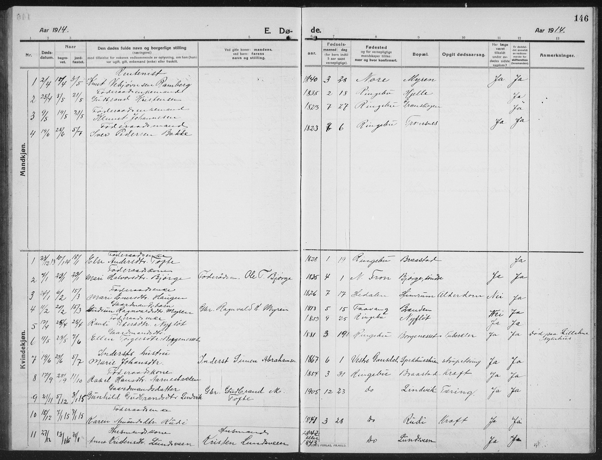 Ringebu prestekontor, SAH/PREST-082/H/Ha/Hab/L0010: Parish register (copy) no. 10, 1911-1934, p. 146