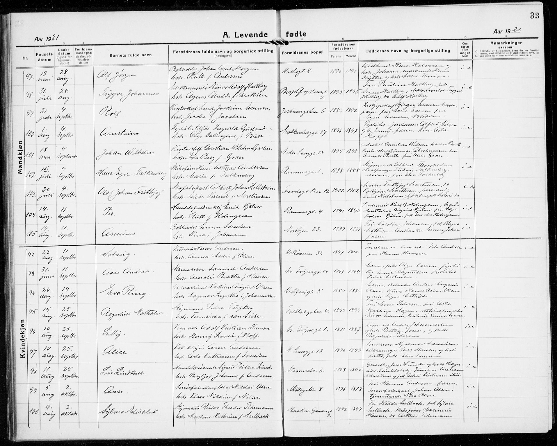 Tønsberg kirkebøker, AV/SAKO-A-330/G/Ga/L0010: Parish register (copy) no. 10, 1920-1942, p. 33
