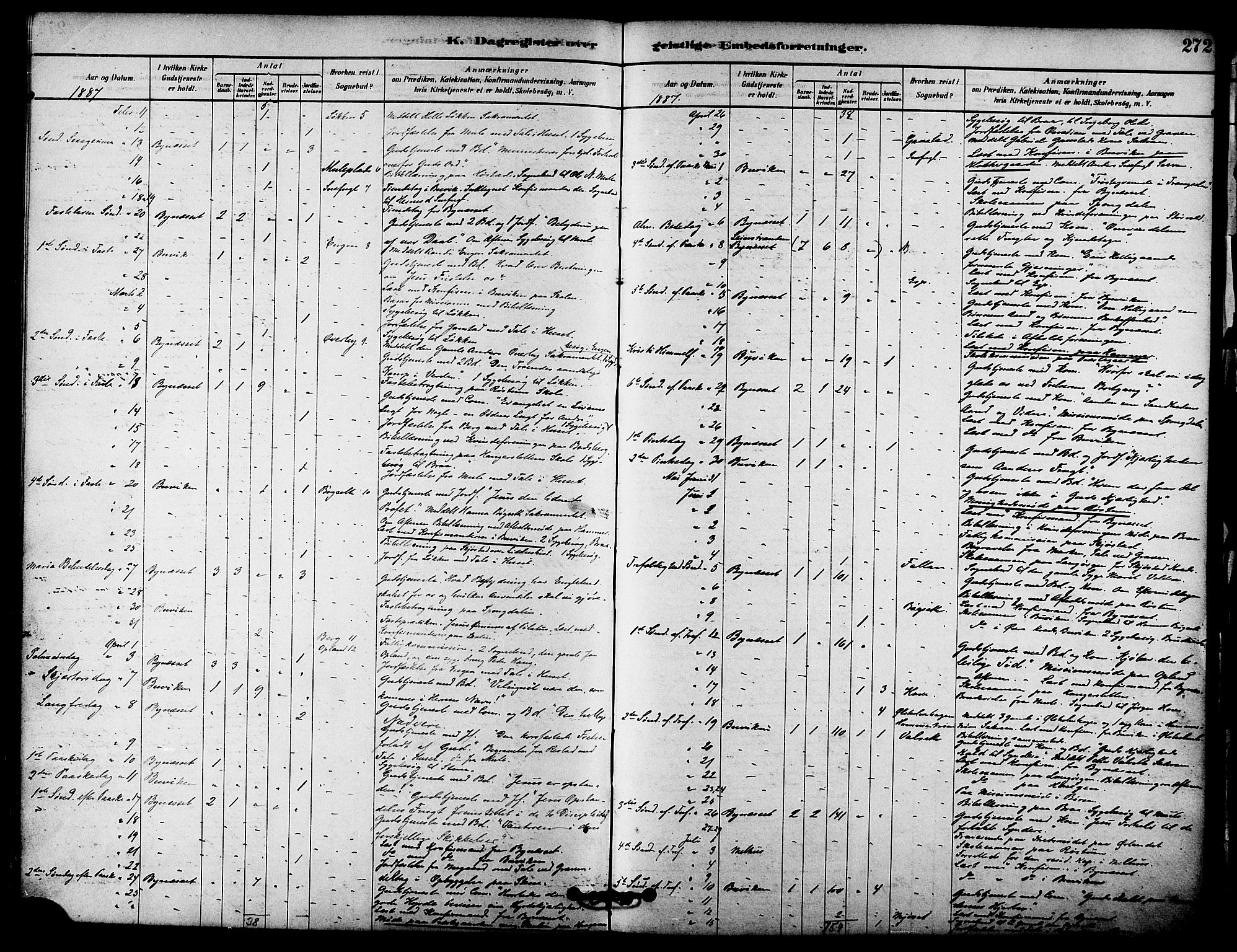 Ministerialprotokoller, klokkerbøker og fødselsregistre - Sør-Trøndelag, SAT/A-1456/612/L0378: Parish register (official) no. 612A10, 1878-1897, p. 272