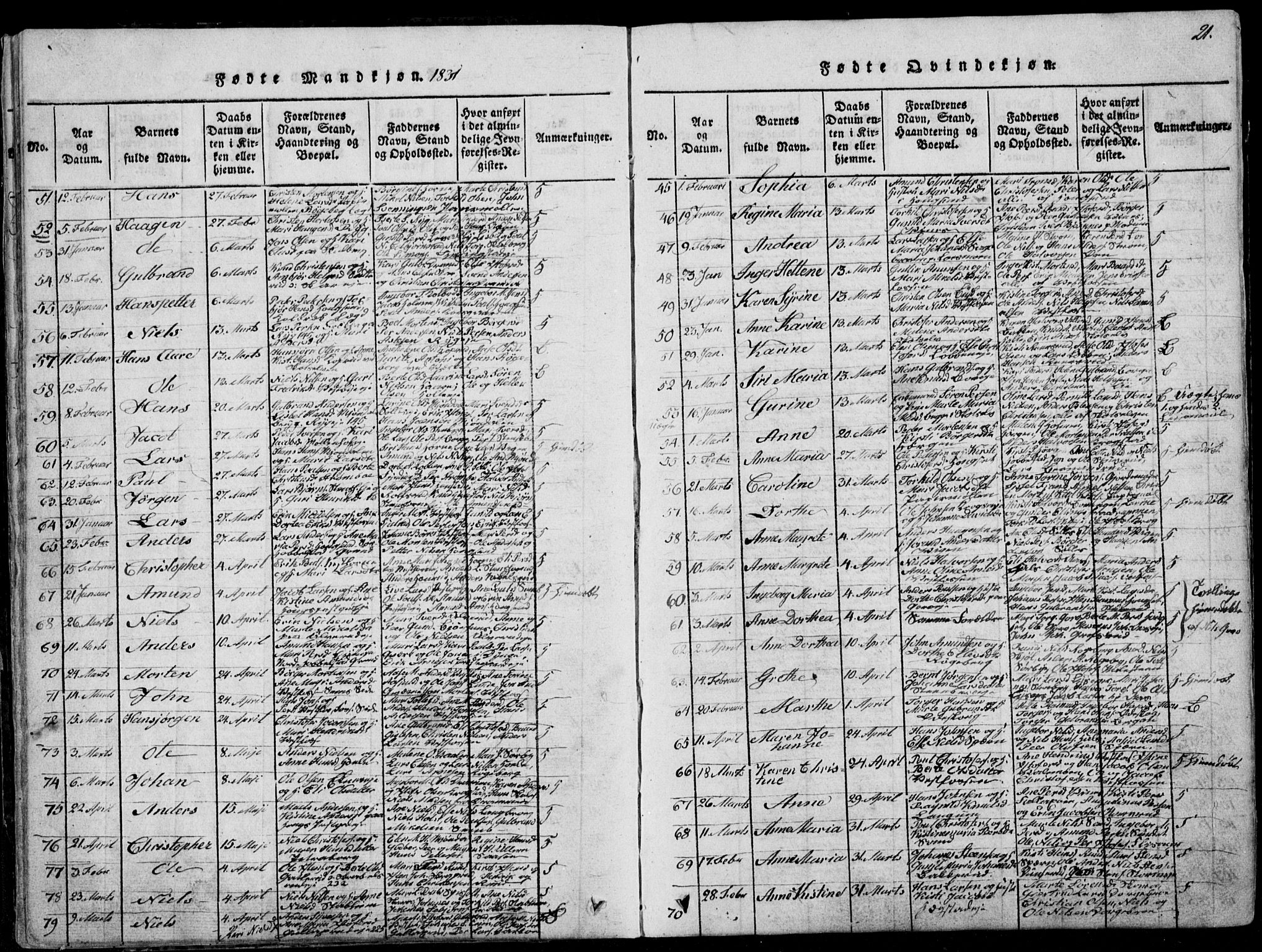 Eiker kirkebøker, SAKO/A-4/F/Fa/L0012: Parish register (official) no. I 12, 1827-1832, p. 21