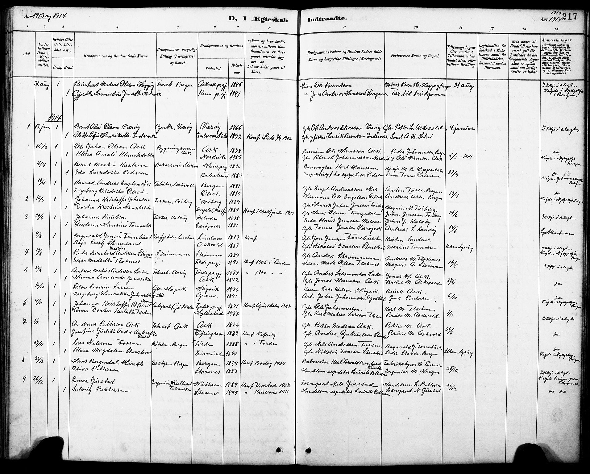 Askvoll sokneprestembete, AV/SAB-A-79501/H/Hab/Haba/L0003: Parish register (copy) no. A 3, 1886-1928, p. 217