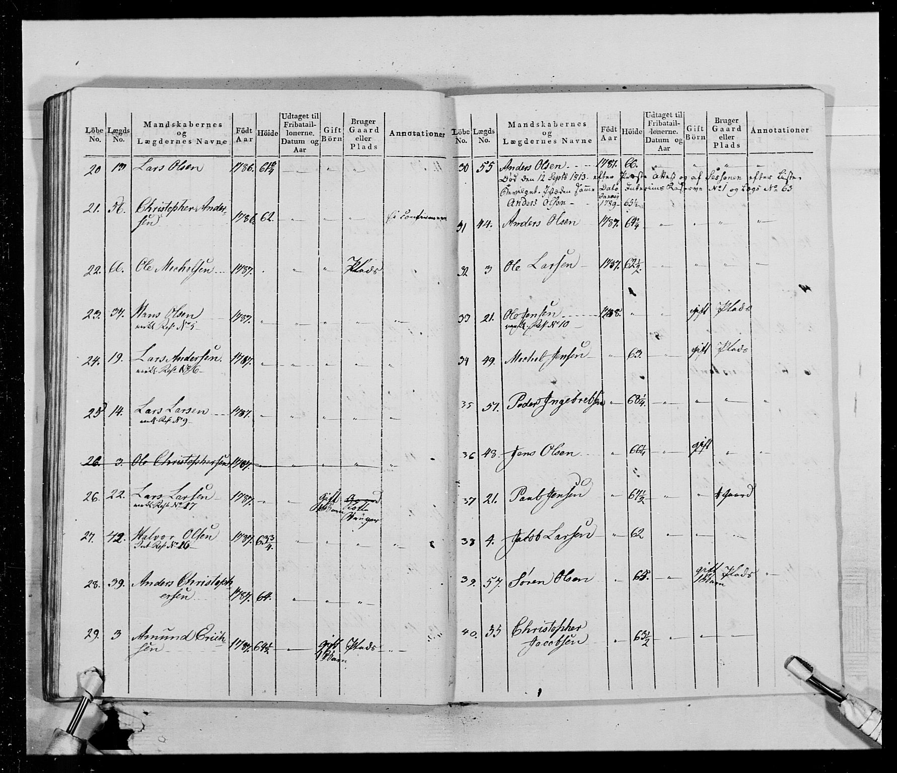 Generalitets- og kommissariatskollegiet, Det kongelige norske kommissariatskollegium, AV/RA-EA-5420/E/Eh/L0014: 3. Sønnafjelske dragonregiment, 1776-1813, p. 372