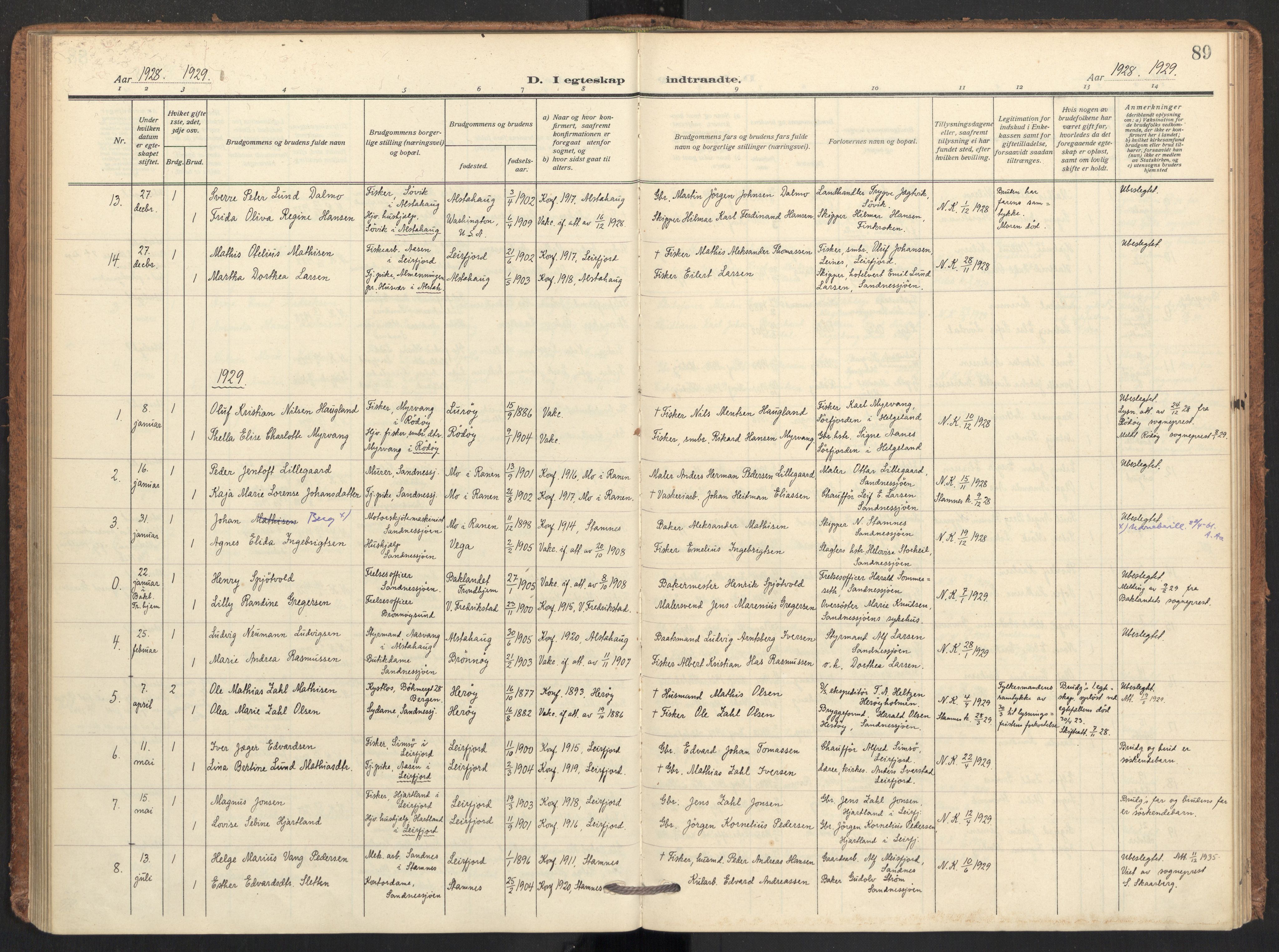 Ministerialprotokoller, klokkerbøker og fødselsregistre - Nordland, SAT/A-1459/831/L0473: Parish register (official) no. 831A04, 1909-1934, p. 89