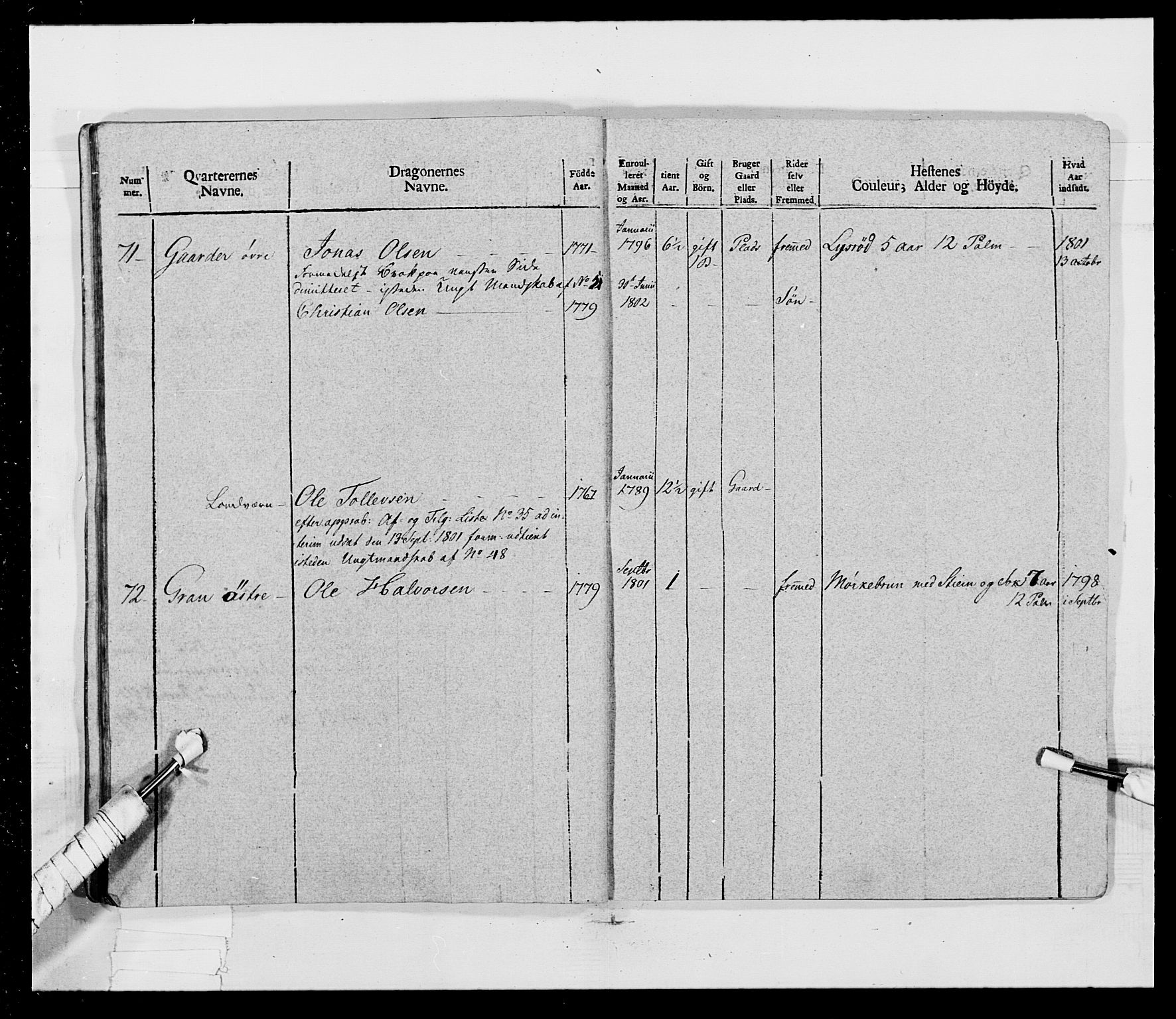 Generalitets- og kommissariatskollegiet, Det kongelige norske kommissariatskollegium, AV/RA-EA-5420/E/Eh/L0017: Opplandske dragonregiment, 1802-1805, p. 231